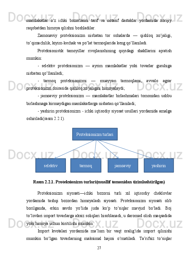 mamlakatlar   o‘z   ichki   bozorlarini   tarif   va   notarif   dastaklar   yordamida   xorijiy
raqobatdan himoya qilishni boshladilar. 
Zamonaviy   proteksionizm   nisbatan   tor   sohalarda   —   qishloq   xo‘jaligi,
to’qimachilik, kiyim-kechak va po‘lat tarmoqlarida keng qo‘llaniladi. 
Proteksionistik   tamoyillar   rivojlanishining   quyidagi   shakllarini   ajratish
mumkin: 
-   selektiv   proteksionizm   —   ayrim   mamlakatlar   yoki   tovarlar   guruhiga
nisbatan qo‘llaniladi; 
-   tarmoq   proteksionizmi   —   muayyan   tarmoqlami,   avvalo   agrar
proteksionizm doirasida qishloq xo'jaligini himoyalaydi; 
-   jamoaviy   proteksionizm   —   mamlakatlar   birlashmalari   tomonidan   ushbu
birlashmaga kirmaydigan mamlakatlarga nisbatan qo‘llaniladi; 
- yashirin proteksionizm - ichki iqtisodiy siyosat usullari yordamida amalga
oshiriladi(rasm 2.2.1).
Rasm 2.2.1. Proteksionizm turlari(muallif tomonidan tizimlashtirilgan)
Proteksionizm   siyosati—ichki   bozorni   turli   xil   iqtisodiy   cheklovlar
yordamida   tashqi   bozordan   himoyalash   siyosati.   Proteksionizm   siyosati   olib
borilganda,   erkin   savdo   yo lida   juda   ko p   to siqlar   mavjud   bo ladi.   Bojʻ ʻ ʻ ʻ
to lovlari	
ʻ   import   tovarlarga aksiz soliqlari hisoblanadi, u daromad olish maqsadida
yoki himoya uchun kiritilishi mumkin.
Import   kvotalari   yordamida   ma lum   bir   vaqt   oralig ida  	
ʼ ʻ import   qilinishi
mumkin   bo lgan   tovarlarning   maksimal   hajmi   o rnatiladi.   Ta rifsiz   to siqlar	
ʻ ʻ ʼ ʻ
27Proteksionizm turlari
selektiv tarmoq jamoaviy yashirin 