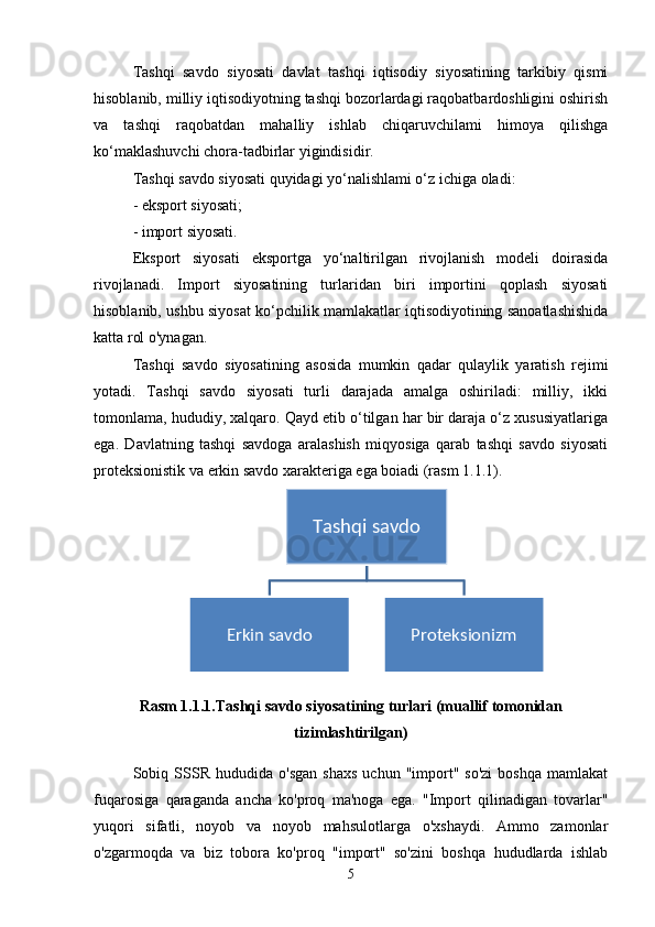 Tashqi   savdo   siyosati   davlat   tashqi   iqtisodiy   siyosatining   tarkibiy   qismi
hisoblanib, milliy iqtisodiyotning tashqi bozorlardagi raqobatbardoshligini oshirish
va   tashqi   raqobatdan   mahalliy   ishlab   chiqaruvchilami   himoya   qilishga
ko‘maklashuvchi chora-tadbirlar yigindisidir. 
Tashqi savdo siyosati quyidagi yo‘nalishlami o‘z ichiga oladi: 
- eksport siyosati; 
- import siyosati. 
Eksport   siyosati   eksportga   yo‘naltirilgan   rivojlanish   modeli   doirasida
rivojlanadi.   Import   siyosatining   turlaridan   biri   importini   qoplash   siyosati
hisoblanib, ushbu siyosat ko‘pchilik mamlakatlar iqtisodiyotining sanoatlashishida
katta rol o'ynagan.
Tashqi   savdo   siyosatining   asosida   mumkin   qadar   qulaylik   yaratish   rejimi
yotadi.   Tashqi   savdo   siyosati   turli   darajada   amalga   oshiriladi:   milliy,   ikki
tomonlama, hududiy, xalqaro. Qayd etib o‘tilgan har bir daraja o‘z xususiyatlariga
ega.   Davlatning   tashqi   savdoga   aralashish   miqyosiga   qarab   tashqi   savdo   siyosati
proteksionistik va erkin savdo xarakteriga ega boiadi (rasm 1.1.1).
Rasm 1.1.1.Tashqi savdo siyosatining turlari (muallif tomonidan
tizimlashtirilgan)
Sobiq  SSSR  hududida   o'sgan   shaxs   uchun   "import"   so'zi   boshqa   mamlakat
fuqarosiga   qaraganda   ancha   ko'proq   ma'noga   ega.   "Import   qilinadigan   tovarlar"
yuqori   sifatli,   noyob   va   noyob   mahsulotlarga   o'xshaydi.   Ammo   zamonlar
o'zgarmoqda   va   biz   tobora   ko'proq   "import"   so'zini   boshqa   hududlarda   ishlab
5Tashqi savdo	
Erkin savdo	Proteksionizm 