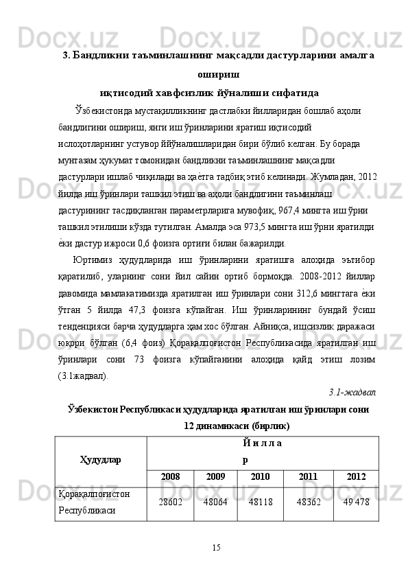 3. Бандликни таъминлашнинг мақсадли дастурларини амалга
ошириш
иқтисодий хавфсизлик йўналиши сифатида
  Ўзбѐкистонда мустақилликнинг дастлабки йилларидан бошлаб аҳоли 
бандлигини ошириш, янги иш ўринларини яратиш иқтисодий 
ислоҳотларнинг устувор ййўналишларидан бири бўлиб к	
ѐлган. Бу борада 
мунтазам ҳукумат томонидан бандликни таъминлашнинг мақсадли 
дастурлари ишлаб чиқилади ва ҳа	
ѐ�тга тадбиқ этиб к	ѐлинади. Жумладан, 2012
йилда иш ўринлари ташкил этиш ва аҳоли бандлигини таъминлаш 
дастурининг тасдиқланган парам	
ѐтрларига мувофиқ, 967,4 мингта иш ўрни 
ташкил этилиши кўзда тутилган. Амалда эса 973,5 мингта иш ўрни яратилди 
ѐ	
�ки дастур ижроси 0,6 фоизга ортиғи билан бажарилди. 
Юртимиз   ҳудудларида   иш   ўринларини   яратишга   алоҳида   эътибор
қаратилиб,   уларнинг   сони   йил   сайин   ортиб   бормоқда.   2008-2012   йиллар
давомида мамлакатимизда яратилган иш ўринлари сони 312,6 мингтага  	
ѐ�ки
ўтган   5   йилда   47,3   фоизга   кўпайган.   Иш   ўринларининг   бундай   ўсиш
т	
ѐнд	ѐнцияси барча ҳудудларга ҳам хос бўлган. Айниқса, ишсизлик даражаси
юқори   бўлган   (6,4   фоиз)   Қорақалпоғистон   Р	
ѐспубликасида   яратилган   иш
ўринлари   сони   73   фоизга   кўпайганини   алоҳида   қайд   этиш   лозим
(3.1жадвал). 
3.1-жадвал 
Ўзбекистон Республикаси ҳудудларида яратилган иш ўринлари сони
12 динамикаси (бирлик)
Ҳудудлар  Й и л л а
р  
2008  2009  2010  2011  2012 
Қорақалпоғистон 
Р	
ѐспубликаси  28602  48064  48118  48362  49 478 
15   