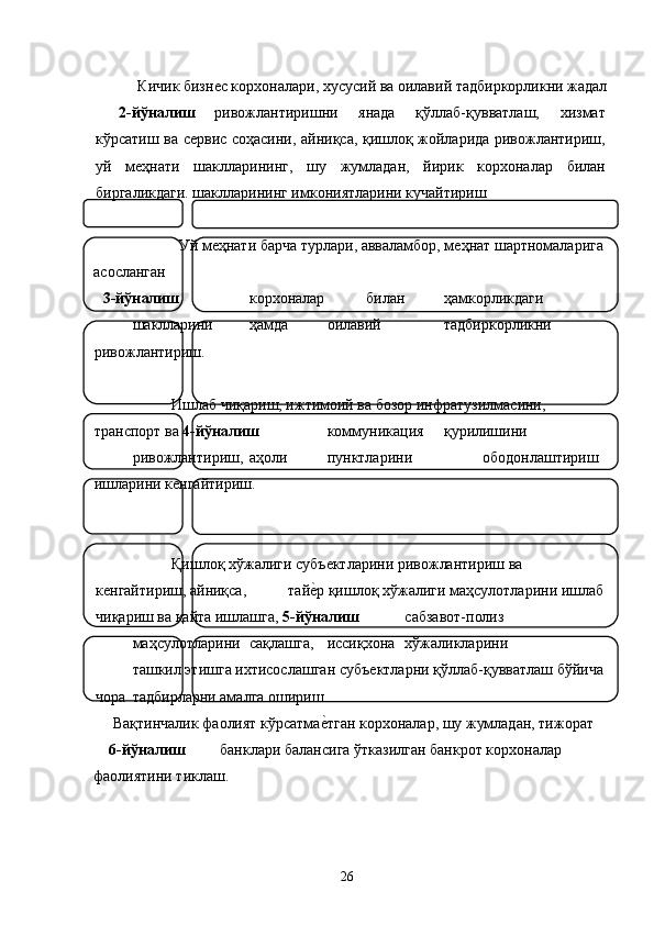   Кичик бизнѐс корхоналари, хусусий ва оилавий тадбиркорликни жадал
2-йўналиш
  ривожлантиришни   янада   қўллаб-қувватлаш,   хизмат
кўрсатиш ва с	
ѐрвис соҳасини, айниқса, қишлоқ жойларида ривожлантириш,
уй   м	
ѐҳнати   шаклларининг,   шу   жумладан,   йирик   корхоналар   билан
биргаликдаги. шаклларининг имкониятларини кучайтириш
 
  Уй м	
ѐҳнати барча турлари, авваламбор, м	ѐҳнат шартномаларига 
асосланган 
3-йўналиш    корхоналар  билан  ҳамкорликдаги 
шаклларини  ҳамда  оилавий    тадбиркорликни 
ривожлантириш. 
 
  Ишлаб чиқариш, ижтимоий ва бозор инфратузилмасини, 
транспорт ва  4-йўналиш    коммуникация  қурилишини 
ривожлантириш,  аҳоли  пунктларини    ободонлаштириш 
ишларини к	
ѐнгайтириш. 
   
 
  Қишлоқ хўжалиги субъ	
ѐктларини ривожлантириш ва 
к	
ѐнгайтириш, айниқса,  тай	ѐ�р қишлоқ хўжалиги маҳсулотларини ишлаб
чиқариш ва қайта ишлашга,  5-йўналиш  
  сабзавот-полиз 
маҳсулотларини  сақлашга,  иссиқхона  хўжаликларини   
ташкил этишга ихтисослашган субъ	
ѐктларни қўллаб-қувватлаш бўйича
чора   тадбирларни амалга ошириш. 
  Вақтинчалик фаолият кўрсатма	
ѐ�тган корхоналар, шу жумладан, тижорат 
6-йўналиш  банклари балансига ўтказилган банкрот корхоналар 
фаолиятини тиклаш. 
   
   
26   