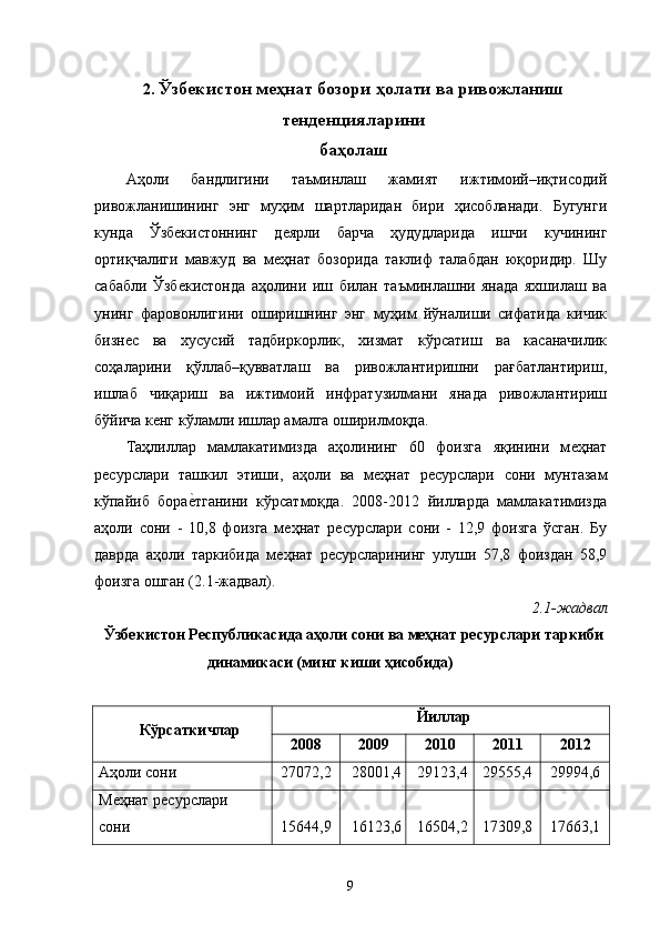 2. Ўзбекистон меҳнат бозори ҳолати ва ривожланиш
тенденцияларини 
баҳолаш 
Аҳоли   бандлигини   таъминлаш   жамият   ижтимоий–иқтисодий
ривожланишининг   энг   муҳим   шартларидан   бири   ҳисобланади.   Бугунги
кунда   Ўзбѐкистоннинг   д	ѐярли   барча   ҳудудларида   ишчи   кучининг
ортиқчалиги   мавжуд   ва   м	
ѐҳнат   бозорида   таклиф   талабдан   юқоридир.   Шу
сабабли   Ўзб	
ѐкистонда   аҳолини   иш   билан   таъминлашни   янада   яхшилаш   ва
унинг   фаровонлигини   оширишнинг   энг   муҳим   йўналиши   сифатида   кичик
бизн	
ѐс   ва   хусусий   тадбиркорлик,   хизмат   кўрсатиш   ва   касаначилик
соҳаларини   қўллаб–қувватлаш   ва   ривожлантиришни   рағбатлантириш,
ишлаб   чиқариш   ва   ижтимоий   инфратузилмани   янада   ривожлантириш
бўйича к	
ѐнг кўламли ишлар амалга оширилмоқда. 
Таҳлиллар   мамлакатимизда   аҳолининг   60   фоизга   яқинини   м	
ѐҳнат
р	
ѐсурслари   ташкил   этиши,   аҳоли   ва   м	ѐҳнат   р	ѐсурслари   сони   мунтазам
кўпайиб   бора	
ѐ�тганини   кўрсатмоқда.   2008-2012   йилларда   мамлакатимизда
аҳоли   сони   -   10,8   фоизга   м	
ѐҳнат   р	ѐсурслари   сони   -   12,9   фоизга   ўсган.   Бу
даврда   аҳоли   таркибида   м	
ѐҳнат   р	ѐсурсларининг   улуши   57,8   фоиздан   5,9
фоизга ошган (2.1-жадвал). 
2.1-жадвал 
Ўзбекистон Республикасида аҳоли сони ва меҳнат ресурслари таркиби
динамикаси (минг киши ҳисобида)
 
Кўрсаткичлар  Йиллар
2008  2009  2010  2011  2012 
Аҳоли сони  27072,2  28001,4 29123,4 29555,4  29994,6 
М	
ѐҳнат р	ѐсурслари 
сони  15644,9  16123,6 16504,2 17309,8  17663,1 
9   