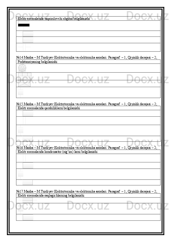 Elektr sxemalarida taqsimlovchi shgitni belgilanishi
№14 Manba – M.Turdiyev.Elektrotexnika va elektronika asoslari. Paragraf  – 1; Qiyinlik darajasi – 2;
Podstansiyaning belgilanishi
№15 Manba – M.Turdiyev.Elektrotexnika va elektronika asoslari. Paragraf  – 1; Qiyinlik darajasi – 2;
Elektr sxemalarida qarshiliklarni belgilanishi
№16 Manba – M.Turdiyev.Elektrotexnika va elektronika asoslari. Paragraf  – 1; Qiyinlik darajasi – 2;
Elektr sxemalarida kondensator (sig‘im) larni belgilanishi
№17 Manba – M.Turdiyev.Elektrotexnika va elektronika asoslari. Paragraf  – 1; Qiyinlik darajasi – 2;
Elektr sxemalarida saqlagichlarning belgilanishi 