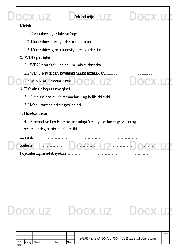 O’lcha m
mm m varaq Hujjat: Imzo
Sana  varaq
NDK va TU  60711400 .   41sE -2 2 TJA  Kurs ishiMundarija
Kirish …………………………………………………………………...…………
1.1 Kurs ishining tarkibi va hajmi…………………………………………..…..
1.2. Kurs ishini rasmiylashtirish talablari…………………………………........
1.3. Kurs ishining strukturaviy rasmiylashtirish……………………………..…
2.     WINS protokoli
2.1   WINS protokoli haqida umumiy tushuncha ..................................................
2.2   WINS serveridan foydalanishning afzalliklari...............................................
2.3 WINS ma'lumotlar bazasi..............................................................................
3.     Kabelsiz aloqa tarmoqlari
3.1 Simsiz aloqa qilish tarmoqlarining kelib chiqishi..........................................
3.2   Mobil tarmoqlarining avlodlari ..………………………………...…………
4. Hisobiy qism
4.1 Ethernet va FastEthernet asosidagi kompyuter tarmog'i va uning 
samaradorligini hisoblash tartibi..........................................................................
Ilova A …………………………………………………………………………….
Xulosa ………………………………………………………………………..……
Foydalanilgan adabiyotlar ………………………………………………..…….. 