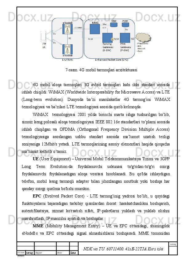 O’lcha m
mm m varaq Hujjat: Imzo
Sana  varaq
NDK va TU  60711400 .   41sE -2 2 TJA  Kurs ishi7-rasm. 4G mobil tarmoqlari arxitekturasi
4G   mobil   aloqa   tarmoqlari   3G   avlod   tarmoqlari   kabi   ikki   standart   asosida
ishlab chiqildi: WiMAX (Worldwide Interoperability for Microwave Access) va LTE
(Long-term   evolution).   Dunyoda   ba’zi   mamlakatlar   4G   tarmog’ini   WiMAX
texnologiyasi va ba’zilari LTE texnologiyasi asosida qurib kelmoqda. 
WiMAX     texnologiyasi   2001   yilda   birinchi   marta   ishga   tushurilgan   bo’lib,
simsiz keng polosali aloqa texnologoiyasi IEEE 802.16e standartlari to’plami asosida
ishlab   chiqilgan   va   OFDMA   (Orthogonal   Frequency   Division   Multiple   Access)
texnologiyasiga   asoslangan   ushbu   standart   asosida   ma’lumot   uzatish   tezligi
soniyasiga   12Mbit/s   yetadi.   LTE   tarmoqlarining   asosiy   elementlari   haqida   qisqacha
ma’lumot keltirib o’tamiz.
UE  (User Equipment) – Universal Mobil Telekommunikatsiya Tizimi va 3GPP
Long   Term   Evolution-da   foydalanuvchi   uskunasi   to'g'ridan-to'g'ri   oxirgi
foydalanuvchi   foydalanadigan   aloqa   vositasi   hisoblanadi.   Bu   qo'lda   ishlaydigan
telefon,   mobil   keng   tarmoqli   adapter   bilan   jihozlangan   noutbuk   yoki   boshqa   har
qanday oxirgi qurilma bo'lishi mumkin.
EPC   (Evolved   Packet   Core)   -   LTE   tarmog’inig   yadrosi   bo’lib,   u   quyidagi
funktsiyalarni   bajaradigan   tarkibiy   qismlardan   iborat:   harakatchanlikni   boshqarish,
autentifikatsiya,   xizmat   ko'rsatish   sifati,   IP-paketlarni   yuklash   va   yuklab   olishni
marshrutlash, IP-manzilni ajratish va boshqalar.
MME   (Mobility   Management   Entity)   –   UE   va   EPC   o'rtasidagi,   shuningdek
eNodeBs   va   EPC   o'rtasidagi   signal   almashishlarni   boshqaradi.   MME   tomonidan 