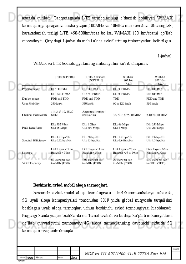 O’lcha m
mm m varaq Hujjat: Imzo
Sana  varaq
NDK va TU  60711400 .   41sE -2 2 TJA  Kurs ishiasosida   quriladi.   Taqqoslaganda   LTE   tarmoqlarining   o’tkazish   qobiliyati   WiMAX
tarmoqlariga qaraganda ancha yuqori,100MHz va 40MHz mos ravishda. Shuningdek,
harakatlanish   tezligi   LTE   450-500km/soat   bo’lsa,   WiMAX   120   km/soatni   qo’llab
quvvatlaydi. Quyidagi 1-jadvalda mobil aloqa avlodlarining imkoniyatlari keltirilgan.
1-jadval.
WiMax va LTE texnologiyalarning imkoniyatini ko’rib chiqamiz
Beshinchi avlod mobil aloqa tarmoqlari
Beshinchi   avlod   mobil   aloqa   texnologiyasi   –   tzelekommunikatsiya   sohasida,
5G   uyali   aloqa   kompaniyalari   tomonidan   2019   yilda   global   miqyosda   tarqalishni
boshlagan   uyali   aloqa   tarmoqlari   uchun   beshinchi   avlod   texnologiyasi   hisoblanadi.
Bugungi kunda yuqori tezliklarda ma’lumot uzatish va boshqa ko’plab imkoniyatlarni
qo’llab   quvvatlovchi   zamonaviy   4G   aloqa   tarmoqlarining   davomchi   sifatida   5G
tarmoqlari rivojlantirilmoqda.  