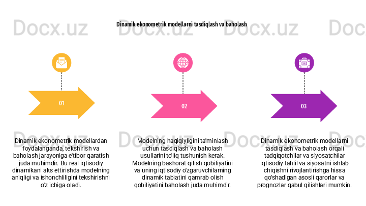 Dinamik ekonometrik modellardan 
foydalanganda, tekshirish va 
baholash jarayoniga e'tibor qaratish 
juda muhimdir. Bu real iqtisodiy 
dinamikani aks ettirishda modelning 
aniqligi va ishonchliligini tekshirishni 
o'z ichiga oladi. 01
02
Modelning haqiqiyligini ta'minlash 
uchun tasdiqlash va baholash 
usullarini to'liq tushunish kerak. 
Modelning bashorat qilish qobiliyatini 
va uning iqtisodiy o'zgaruvchilarning 
dinamik tabiatini qamrab olish 
qobiliyatini baholash juda muhimdir. 03
Dinamik ekonometrik modellarni 
tasdiqlash va baholash orqali 
tadqiqotchilar va siyosatchilar 
iqtisodiy tahlil va siyosatni ishlab 
chiqishni rivojlantirishga hissa 
qo'shadigan asosli qarorlar va 
prognozlar qabul qilishlari mumkin.Dinamik ekonometrik modellarni tasdiqlash va baholash 