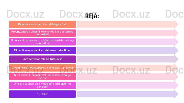 REJA:
Dinamik ekonometrik modellarga kirish
Prognozlashda dinamik ekonometrik modellarning 
qo‘llanilishi
Dinamik ekonometrik modellardan foydalanishdagi 
qiyinchiliklar
Dinamik ekonometrik modellarning afzalliklari
Vaqt seriyalari tahlilini tushunish
Siyosat tahlili uchun dinamik ekonometrik modellar
R.da dinamik ekonometrik modellarni amalga 
oshirish
Dinamik ekonometrik modellarni tasdiqlash va 
baholash
XULOSA                   
