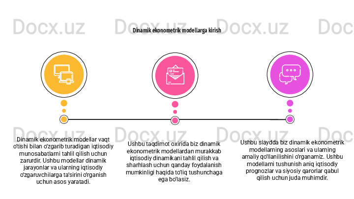 Dinamik ekonometrik modellarga kirish
Dinamik ekonometrik modellar vaqt 
o'tishi bilan o'zgarib turadigan iqtisodiy 
munosabatlarni tahlil qilish uchun 
zarurdir. Ushbu modellar dinamik 
jarayonlar va ularning iqtisodiy 
o'zgaruvchilarga ta'sirini o'rganish 
uchun asos yaratadi. Ushbu slaydda biz dinamik ekonometrik 
modellarning asoslari va ularning 
amaliy qo'llanilishini o'rganamiz. Ushbu 
modellarni tushunish aniq iqtisodiy 
prognozlar va siyosiy qarorlar qabul 
qilish uchun juda muhimdir.Ushbu taqdimot oxirida biz dinamik 
ekonometrik modellardan murakkab 
iqtisodiy dinamikani tahlil qilish va 
sharhlash uchun qanday foydalanish 
mumkinligi haqida to'liq tushunchaga 
ega bo'lasiz. 