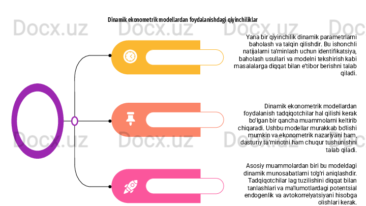 Dinamik ekonometrik modellardan foydalanishdagi qiyinchiliklar
Dinamik ekonometrik modellardan 
foydalanish tadqiqotchilar hal qilishi kerak 
bo'lgan bir qancha muammolarni keltirib 
chiqaradi. Ushbu modellar murakkab bo'lishi 
mumkin va ekonometrik nazariyani ham, 
dasturiy ta'minotni ham chuqur tushunishni 
talab qiladi.
Asosiy muammolardan biri bu modeldagi 
dinamik munosabatlarni to'g'ri aniqlashdir. 
Tadqiqotchilar lag tuzilishini diqqat bilan 
tanlashlari va ma'lumotlardagi potentsial 
endogenlik va avtokorrelyatsiyani hisobga 
olishlari kerak.Yana bir qiyinchilik dinamik parametrlarni 
baholash va talqin qilishdir. Bu ishonchli 
natijalarni ta'minlash uchun identifikatsiya, 
baholash usullari va modelni tekshirish kabi 
masalalarga diqqat bilan e'tibor berishni talab 
qiladi. 