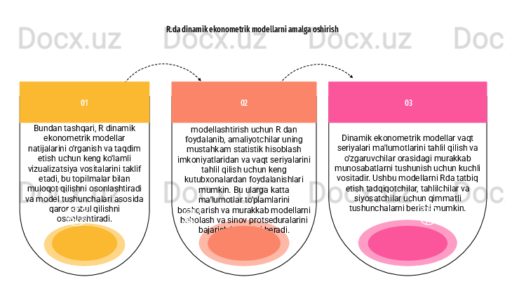 Dinamik ekonometrik modellar vaqt 
seriyalari ma'lumotlarini tahlil qilish va 
o'zgaruvchilar orasidagi murakkab 
munosabatlarni tushunish uchun kuchli 
vositadir. Ushbu modellarni Rda tatbiq 
etish tadqiqotchilar, tahlilchilar va 
siyosatchilar uchun qimmatli 
tushunchalarni berishi mumkin.   03
Dinamik ekonometrik 
modellashtirish uchun R dan 
foydalanib, amaliyotchilar uning 
mustahkam statistik hisoblash 
imkoniyatlaridan va vaqt seriyalarini 
tahlil qilish uchun keng 
kutubxonalardan foydalanishlari 
mumkin. Bu ularga katta 
ma'lumotlar to'plamlarini 
boshqarish va murakkab modellarni 
baholash va sinov protseduralarini 
bajarish imkonini beradi. 02R.da dinamik ekonometrik modellarni amalga oshirish
01
Bundan tashqari, R dinamik 
ekonometrik modellar 
natijalarini o'rganish va taqdim 
etish uchun keng ko'lamli 
vizualizatsiya vositalarini taklif 
etadi, bu topilmalar bilan 
muloqot qilishni osonlashtiradi 
va model tushunchalari asosida 
qaror qabul qilishni 
osonlashtiradi.    