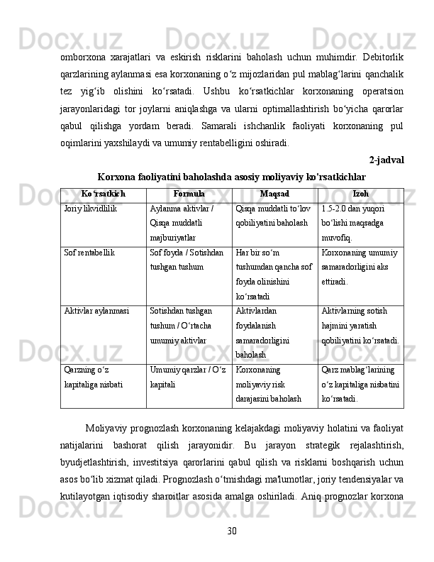 omborxona   xarajatlari   va   eskirish   risklarini   baholash   uchun   muhimdir.   Debitorlik
qarzlarining aylanmasi esa korxonaning o z mijozlaridan pul mablag larini qanchalikʻ ʻ
tez   yig ib   olishini   ko rsatadi.   Ushbu   ko rsatkichlar   korxonaning   operatsion	
ʻ ʻ ʻ
jarayonlaridagi   tor   joylarni   aniqlashga   va   ularni   optimallashtirish   bo yicha   qarorlar	
ʻ
qabul   qilishga   yordam   beradi.   Samarali   ishchanlik   faoliyati   korxonaning   pul
oqimlarini yaxshilaydi va umumiy rentabelligini oshiradi.
2-jadval
Korxona faoliyatini baholashda asosiy moliyaviy ko'rsatkichlar
Ko rsatkich	
ʻ Formula Maqsad Izoh
Joriy likvidlilik Aylanma aktivlar / 
Qisqa muddatli 
majburiyatlar Qisqa muddatli to lov 	
ʻ
qobiliyatini baholash 1.5-2.0 dan yuqori 
bo lishi maqsadga 	
ʻ
muvofiq.
Sof rentabellik Sof foyda / Sotishdan 
tushgan tushum Har bir so m 	
ʻ
tushumdan qancha sof
foyda olinishini 
ko rsatadi	
ʻ Korxonaning umumiy 
samaradorligini aks 
ettiradi.
Aktivlar aylanmasi Sotishdan tushgan 
tushum / O rtacha 	
ʻ
umumiy aktivlar Aktivlardan 
foydalanish 
samaradorligini 
baholash Aktivlarning sotish 
hajmini yaratish 
qobiliyatini ko rsatadi.	
ʻ
Qarzning o z 	
ʻ
kapitaliga nisbati Umumiy qarzlar / O z 	ʻ
kapitali Korxonaning 
moliyaviy risk 
darajasini baholash Qarz mablag larining 	ʻ
o z kapitaliga nisbatini	
ʻ
ko rsatadi.
ʻ
Moliyaviy prognozlash korxonaning kelajakdagi moliyaviy holatini va faoliyat
natijalarini   bashorat   qilish   jarayonidir.   Bu   jarayon   strategik   rejalashtirish,
byudjetlashtirish,   investitsiya   qarorlarini   qabul   qilish   va   risklarni   boshqarish   uchun
asos bo lib xizmat qiladi. Prognozlash o tmishdagi ma'lumotlar, joriy tendensiyalar va	
ʻ ʻ
kutilayotgan  iqtisodiy  sharoitlar   asosida   amalga  oshiriladi.  Aniq  prognozlar   korxona
30 