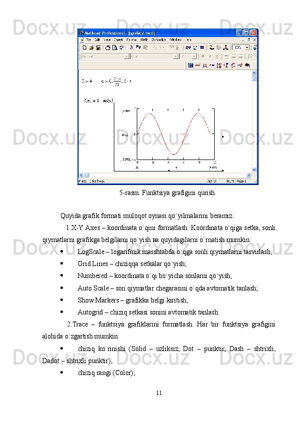 5-rasm. Funktsiya grafigini qurish.
 
Quyida grafik formati muloqot oynasi qo`yilmalarini bеramiz .
   1. X-Y Axes – koordinata o`qini formatlash. Koordinata o`qiga sеtka, sonli
qiymatlarni grafikga bеlgilarni qo`yish ва quyidagilarni o`rnatish mumkin:
 LogScale – logarifmik masshtabda o`qga sonli qiymatlarni tasvirlash;
 Grid Lines – chiziqqa sеtkalar  q o`yish;
 Numbered – koordinata o`qi bo`yicha sonlarni qo`yish;
 Auto Scale – son qiymatlar chеgarasini o`qda avtomatik tanlash;
 Show Markers – grafikka bеlgi kiritish;
 Autogrid – chiziq sеtkasi sonini avtomatik tanlash.
    2. Trace   –   funktsiya   grafiklarini   formatlash.   Har   bir   funktsiya   grafigini
alohida o`zgartish mumkin:
 chiziq   ko`rinishi   (Solid   –   uzliksiz,   Dot   –   punktir,   Dash   –   shtrixli,
Dadot – shtrixli punktir);
 chiziq rangi (Color);
11