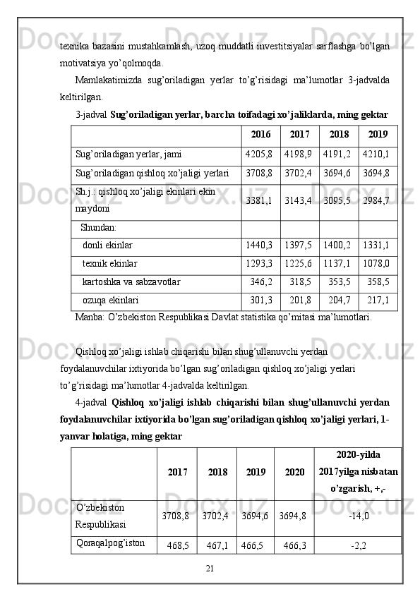 texnika bazasini   mustahkamlash,  uzoq  muddatli  investitsiyalar   sarflashga   bo’lgan
motivatsiya yo’qolmoqda. 
Mamlakatimizda   sug’oriladigan   yerlar   to’g’risidagi   ma’lumotlar   3-jadvalda
keltirilgan. 
3-jadval  Sug’oriladigan yerlar, barcha toifadagi xo’jaliklarda, ming gektar
 
2016  2017  2018  2019 
Sug’oriladigan yerlar, jami  4205,8  4198,9  4191,2  4210,1 
Sug’oriladigan qishloq xo’jaligi yerlari  3708,8  3702,4  3694,6  3694,8 
Sh.j.: qishloq xo’jaligi ekinlari ekin 
maydoni  3381,1  3143,4  3095,5  2984,7 
  Shundan:         
   donli ekinlar  1440,3  1397,5  1400,2  1331,1 
   texnik ekinlar  1293,3  1225,6  1137,1  1078,0 
   kartoshka va sabzavotlar  346,2  318,5  353,5  358,5 
   ozuqa ekinlari  301,3  201,8  204,7  217,1 
Manba: O’zbekiston Respublikasi Davlat statistika qo’mitasi ma’lumotlari. 
 
Qishloq xo’jaligi ishlab chiqarishi bilan shug’ullanuvchi yerdan 
foydalanuvchilar ixtiyorida bo’lgan sug’oriladigan qishloq xo’jaligi yerlari 
to’g’risidagi ma’lumotlar 4-jadvalda keltirilgan. 
4-jadval   Qishloq   xo’jaligi   ishlab   chiqarishi   bilan   shug’ullanuvchi   yerdan
foydalanuvchilar ixtiyorida bo’lgan sug’oriladigan qishloq xo’jaligi yerlari, 1-
yanvar holatiga, ming gektar 
 
2017  2018  2019  2020  2020-yilda
2017yilga nisbatan
o’zgarish, +,- 
O’zbekiston 
Respublikasi  3708,8  3702,4  3694,6  3694,8  -14,0 
Qoraqalpog’iston 
468,5  467,1  466,5  466,3  -2,2 
21 