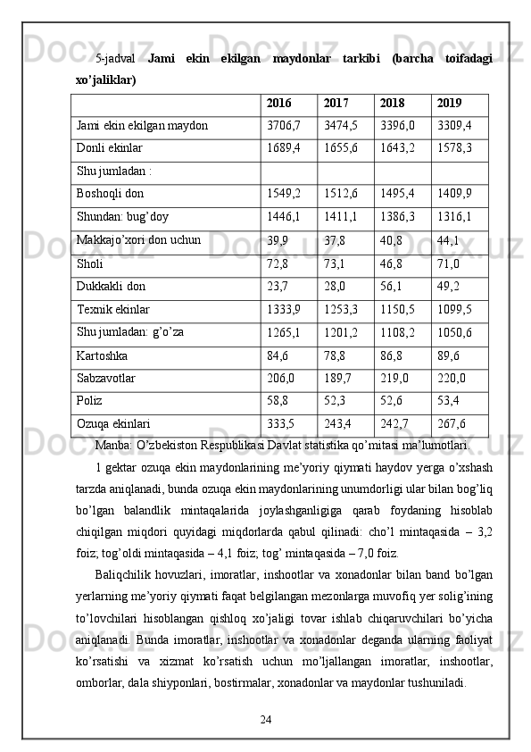 5-jadval   Jami   ekin   ekilgan   maydonlar   tarkibi   (barcha   toifadagi
xo’jaliklar) 
  2016  2017  2018  2019 
Jami ekin ekilgan maydon  3706,7  3474,5  3396,0  3309,4 
Donli ekinlar  1689,4  1655,6  1643,2  1578,3 
Shu jumladan :         
Boshoqli don             1549,2  1512,6  1495,4  1409,9 
Shundan: bug’doy 
1446,1  1411,1  1386,3  1316,1 
Makkajo’xori don uchun 
39,9  37,8  40,8  44,1 
Sholi  72,8  73,1  46,8  71,0 
Dukkakli don  23,7  28,0  56,1  49,2 
Texnik ekinlar  1333,9  1253,3  1150,5  1099,5 
Shu jumladan: g’o’za 
1265,1  1201,2  1108,2  1050,6 
Kartoshka  84,6  78,8  86,8  89,6 
Sabzavotlar  206,0  189,7  219,0  220,0 
Poliz  58,8  52,3  52,6  53,4 
Ozuqa ekinlari  333,5  243,4  242,7  267,6 
Manba: O’zbekiston Respublikasi Davlat statistika qo’mitasi ma’lumotlari.  
1 gektar ozuqa ekin maydonlarining me’yoriy qiymati haydov yerga o’xshash
tarzda aniqlanadi, bunda ozuqa ekin maydonlarining unumdorligi ular bilan bog’liq
bo’lgan   balandlik   mintaqalarida   joylashganligiga   qarab   foydaning   hisoblab
chiqilgan   miqdori   quyidagi   miqdorlarda   qabul   qilinadi:   cho’l   mintaqasida   –   3,2
foiz; tog’oldi mintaqasida – 4,1 foiz; tog’ mintaqasida – 7,0 foiz. 
Baliqchilik   hovuzlari,   imoratlar,   inshootlar   va   xonadonlar   bilan   band   bo’lgan
yerlarning me’yoriy qiymati faqat belgilangan mezonlarga muvofiq yer solig’ining
to’lovchilari   hisoblangan   qishloq   xo’jaligi   tovar   ishlab   chiqaruvchilari   bo’yicha
aniqlanadi.   Bunda   imoratlar,   inshootlar   va   xonadonlar   deganda   ularning   faoliyat
ko’rsatishi   va   xizmat   ko’rsatish   uchun   mo’ljallangan   imoratlar,   inshootlar,
omborlar, dala shiyponlari, bostirmalar, xonadonlar va maydonlar tushuniladi. 
24
