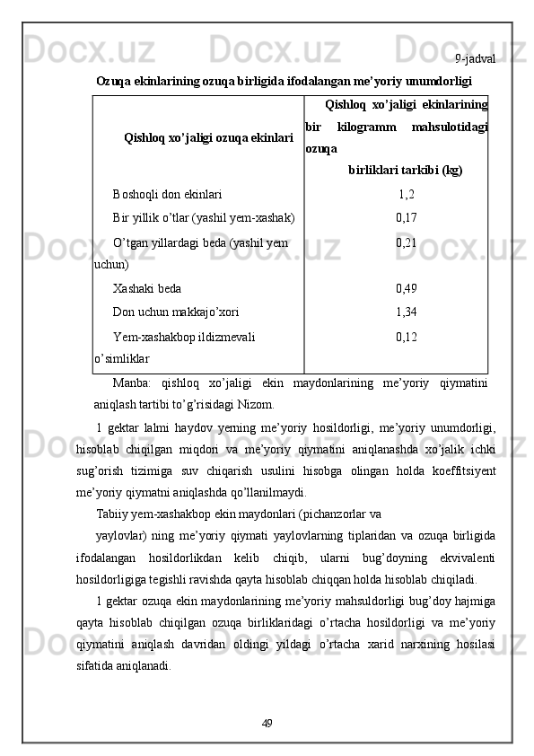 9-jadval 
Ozuqa ekinlarining ozuqa birligida ifodalangan me’yoriy unumdorligi 
Qishloq xo’jaligi ozuqa ekinlari   Qishloq   xo’jaligi   ekinlarining
bir   kilogramm   mahsulotidagi
ozuqa 
birliklari tarkibi (kg)  
Boshoqli don ekinlari  1,2 
Bir yillik o’tlar (yashil yem-xashak)  0,17 
O’tgan yillardagi beda (yashil yem 
uchun)  0,21 
Xashaki beda  0,49 
Don uchun makkajo’xori  1,34 
Yem-xashakbop ildizmevali 
o’simliklar  0,12 
Manba :   qishloq   xo ’ jaligi   ekin   maydonlarining   me ’ yoriy   qiymatini
aniqlash   tartibi   to ’ g ’ risidagi   Nizom .
1   gektar   lalmi   haydov   yerning   me ’ yoriy   hosildorligi ,   me ’ yoriy   unumdorligi ,
hisoblab   chiqilgan   miqdori   va   me ’ yoriy   qiymatini   aniqlanashda   xo ’ jalik   ichki
sug ’ orish   tizimiga   suv   chiqarish   usulini   hisobga   olingan   holda   koeffitsiyent
me ’ yoriy   qiymatni   aniqlashda   qo ’ llanilmaydi . 
Tabiiy yem-xashakbop ekin maydonlari (pichanzorlar va 
yaylovlar)   ning   me’yoriy   qiymati   yaylovlarning   tiplaridan   va   ozuqa   birligida
ifodalangan   hosildorlikdan   kelib   chiqib,   ularni   bug’doyning   ekvivalenti
hosildorligiga tegishli ravishda qayta hisoblab chiqqan holda hisoblab chiqiladi. 
1 gektar ozuqa ekin maydonlarining me’yoriy mahsuldorligi bug’doy hajmiga
qayta   hisoblab   chiqilgan   ozuqa   birliklaridagi   o’rtacha   hosildorligi   va   me’yoriy
qiymatini   aniqlash   davridan   oldingi   yildagi   o’rtacha   xarid   narxining   hosilasi
sifatida aniqlanadi. 
49 