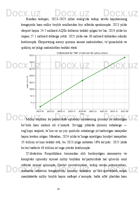 20Bundan   tashqari,   2023–2025   yillar   oralig‘ida   tashqi   savdo   hajmlarining
kengayishi  ham   milliy  boylik  omillaridan  biri   sifatida  qaralmoqda.  2023  yilda
eksport hajmi 24.5 milliard AQSh dollarini tashkil qilgan bo‘lsa, 2024 yilda bu
raqam 27.1 milliard dollarga yetdi. 2025 yilda esa 30 milliard dollardan oshishi
kutilmoqda.   Eksportning   asosiy   qismini   sanoat   mahsulotlari,   to‘qimachilik   va
qishloq xo‘jaligi mahsulotlari tashkil etadi.
Milliy   boylikni   ko‘paytirishda   iqtisodiy   siyosatning   ijtimoiy   yo‘naltirilgan
bo‘lishi   ham   muhim   rol   o‘ynaydi.   So‘nggi   yillarda   ijtimoiy   sohalarga   —
sog‘liqni saqlash,  ta’lim  va uy-joy qurilishi  sohalariga yo‘naltirilgan xarajatlar
hajmi keskin ortgan. Masalan, 2024 yilda ta’limga ajratilgan byudjet xarajatlari
35 trillion so‘mni tashkil etdi, bu 2023 yilga nisbatan 18% ko‘pdir. 2025 yilda
bu ko‘rsatkich 40 trillion so‘mga yetishi kutilmoqda.
O‘zbekiston   Respublikasi   tomonidan   olib   borilayotgan   zamonaviy   va
kompleks   iqtisodiy   siyosat   milliy   boylikni   ko‘paytirishda   hal   qiluvchi   omil
sifatida   xizmat   qilmoqda.   Davlat   investitsiyalari,   tashqi   savdo   imkoniyatlari,
xizmatlar   sektorini   kengaytirish,   ijtimoiy   sohalarni   qo‘llab-quvvatlash   orqali
mamlakatda   milliy   boylik   hajmi   nafaqat   o‘smoqda,   balki   sifat   jihatdan   ham 
