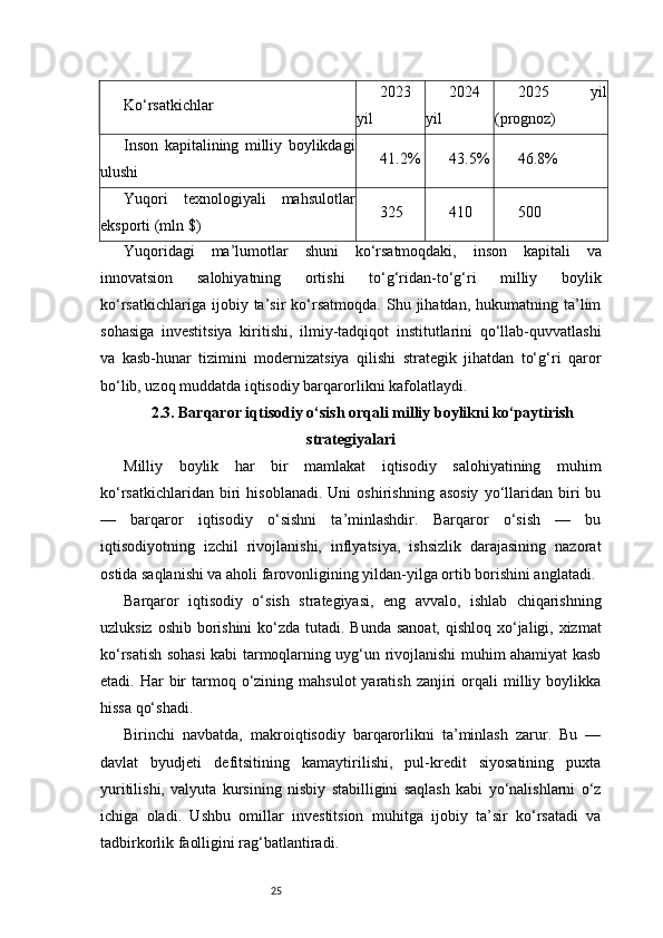25Ko‘rsatkichlar 2023
yil 2024
yil 2025   yil
(prognoz)
Inson   kapitalining   milliy   boylikdagi
ulushi 41.2% 43.5% 46.8%
Yuqori   texnologiyali   mahsulotlar
eksporti (mln $) 325 410 500
Yuqoridagi   ma’lumotlar   shuni   ko‘rsatmoqdaki,   inson   kapitali   va
innovatsion   salohiyatning   ortishi   to‘g‘ridan-to‘g‘ri   milliy   boylik
ko‘rsatkichlariga   ijobiy  ta’sir   ko‘rsatmoqda.   Shu   jihatdan,   hukumatning   ta’lim
sohasiga   investitsiya   kiritishi,   ilmiy-tadqiqot   institutlarini   qo‘llab-quvvatlashi
va   kasb-hunar   tizimini   modernizatsiya   qilishi   strategik   jihatdan   to‘g‘ri   qaror
bo‘lib, uzoq muddatda iqtisodiy barqarorlikni kafolatlaydi.
2.3. Barqaror iqtisodiy o‘sish orqali milliy boylikni ko‘paytirish
strategiyalari
Milliy   boylik   har   bir   mamlakat   iqtisodiy   salohiyatining   muhim
ko‘rsatkichlaridan   biri   hisoblanadi.   Uni   oshirishning   asosiy   yo‘llaridan   biri   bu
—   barqaror   iqtisodiy   o‘sishni   ta’minlashdir.   Barqaror   o‘sish   —   bu
iqtisodiyotning   izchil   rivojlanishi,   inflyatsiya,   ishsizlik   darajasining   nazorat
ostida saqlanishi va aholi farovonligining yildan-yilga ortib borishini anglatadi.
Barqaror   iqtisodiy   o‘sish   strategiyasi,   eng   avvalo,   ishlab   chiqarishning
uzluksiz oshib borishini  ko‘zda tutadi. Bunda sanoat, qishloq xo‘jaligi, xizmat
ko‘rsatish sohasi kabi tarmoqlarning uyg‘un rivojlanishi muhim ahamiyat kasb
etadi. Har   bir   tarmoq  o‘zining  mahsulot   yaratish  zanjiri   orqali   milliy  boylikka
hissa qo‘shadi.
Birinchi   navbatda,   makroiqtisodiy   barqarorlikni   ta’minlash   zarur.   Bu   —
davlat   byudjeti   defitsitining   kamaytirilishi,   pul-kredit   siyosatining   puxta
yuritilishi,   valyuta   kursining   nisbiy   stabilligini   saqlash   kabi   yo‘nalishlarni   o‘z
ichiga   oladi.   Ushbu   omillar   investitsion   muhitga   ijobiy   ta’sir   ko‘rsatadi   va
tadbirkorlik faolligini rag‘batlantiradi. 