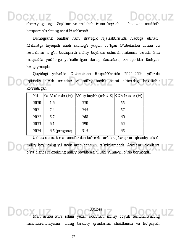27ahamiyatga   ega.   Sog‘lom   va   malakali   inson   kapitali   —   bu   uzoq   muddatli
barqaror o‘sishning asosi hisoblanadi.
Demografik   omillar   ham   strategik   rejalashtirishda   hisobga   olinadi.
Mehnatga   layoqatli   aholi   salmog‘i   yuqori   bo‘lgan   O‘zbekiston   uchun   bu
resurslarni   to‘g‘ri   boshqarish   milliy   boylikni   oshirish   imkonini   beradi.   Shu
maqsadda   yoshlarga   yo‘naltirilgan   startap   dasturlari,   texnoparklar   faoliyati
kengaymoqda.
Quyidagi   jadvalda   O‘zbekiston   Respublikasida   2020–2024   yillarda
iqtisodiy   o‘sish   sur’atlari   va   milliy   boylik   hajmi   o‘rtasidagi   bog‘liqlik
ko‘rsatilgan:
Yil YaIM o‘sishi (%) Milliy boylik (mlrd. $) KOB hissasi (%)
2020 1.6 220 55
2021 7.4 245 57
2022 5.7 268 60
2023 6.1 290 62
2024 6.5 (prognoz) 315 65
Ushbu statistik ma’lumotlardan ko‘rinib turibdiki, barqaror iqtisodiy o‘sish
milliy   boylikning   yil   sayin   ortib   borishini   ta’minlamoqda.   Ayniqsa,   kichik   va
o‘rta biznes sektorining milliy boylikdagi ulushi yilma-yil o‘sib bormoqda.
Xulosa
Men   ushbu   kurs   ishini   yozar   ekanman,   milliy   boylik   tushunchasining
mazmun-mohiyatini,   uning   tarkibiy   qismlarini,   shakllanish   va   ko‘payish 