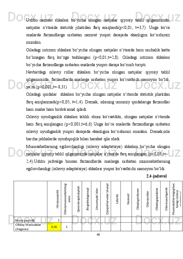 Ushbu   nazorat   shkalasi   bo‘yicha   olingan   natijalar   qiyosiy   tahlil   qilganimizda,
natijalar   o‘rtasida   statistik   jihatidan   farq   aniqlandi(p<0,01;   t=3,7).   Unga   ko‘ra
onalarda   farzandlarga   nisbatan   nazorat   yuqori   darajada   ekanligini   ko‘rishimiz
mumkin. 
Oiladagi   intizom   shkalasi   bo‘yicha   olingan   natijalar   o‘rtasida   ham   unchalik   katta
bo‘lmagan   farq   ko‘zga   tashlangan   ( p<0,01;t= 2,8).   Oiladagi   intizom   shkalasi
bo‘yicha  farzandlarga nisbatan  onalarda yuqori daraja ko‘rinib turipti.
Navbatdagi   oilaviy   rollar   shkalasi   bo‘yicha   olingan   natijalar   qiyosiy   tahlil
qilganimizda ,   farzandlar da   onalarga   nisbatan   yuqori   ko‘rsatkich   namoyon   bo‘ldi,
ya’ni  ( p>0,001;t= -8,31).
Oiladagi   qoidalar     shkalasi   bo‘yicha   o l ingan   natijalar   o‘rtasida   statistik   jihatidan
farq aniqlanmadi(p>0,05;  t=1,4). Demak, oilaning umumiy qoidalariga farzandlar
ham onalar ham birdek amal qiladi.
Oilaviy   uyushganlik   shkalasi   tahlili   shuni   ko‘rsatdiki,   olingan   natijalar   o‘rtasida
ham   farq   aniqlangan   ( p<0,001;t=6 ,6)   Unga   ko‘ra   onalarda   farzandlarga   nisbatan
oilaviy   uyushganlik   yuqori   darajada   ekanligini   ko‘rishimiz   mumkin.   Demak,oila
barcha jabhalarda uyushqoqlik bilan harakat qila oladi.
Munosabatlarning   egiluvchanligi   (oilaviy   adaptatsiya)   shkalasi   bo‘yicha   olingan
natijalar  qiyosiy tahlil qilganimizda  natijalar o‘rtasida farq aniqlangan ( p<0,05;t= -
2,4).Ushbu   jadvalga   binoan   farzandlarda   onalarga   nisbatan   munosabatlarning
egiluvchanligi (oilaviy adaptatsiya) shkalasi  yuqori ko‘rsatkichi namoyon bo‘ldi.
  2.4-jadaval 	
Hissiyyaqinlik	
Oilaviymunosabatcheg	
arasi	
Qarorlarqabulqilish	
Birgalikdagivaqt	
Umumiydo‘stlar	
Qiziqishlarvabo‘shvaqt	
Liderlik	
Nazorat	
Oiladagiintizom	
Oilaviyrollar	
Oiladagiqoidalar	
Oilaviyuyushganlik	
Munosabatlarningegiluvc	
hanligi (oilaviy	
adaptatsiya)
Hissiy   yaqinlik 1                        
Oilaviy   munosabat  
chegarasi 0,35 1                    
 
48 