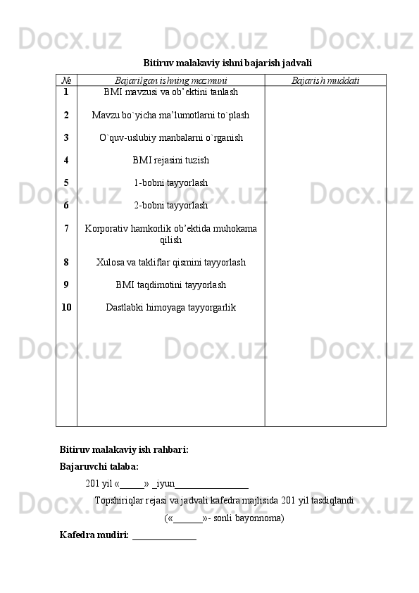 Bitiruv malakaviy ishni bajarish jadvali
№ Bajarilgan ishning mazmuni Bajarish muddati
1
2
3
4
5
6
7
8
9
10 BMI mavzusi va ob’ektini tanlash
Mavzu bo`yicha ma’lumotlarni to`plash
O`quv-uslubiy manbalarni o`rganish
BMI rejasini tuzish
1-bobni tayyorlash
2-bobni tayyorlash
Korporativ hamkorlik ob’ektida muhokama
qilish
Xulosa va takliflar qismini tayyorlash
BMI taqdimotini tayyorlash
Dastlabki himoyaga tayyorgarlik
Bitiruv malakaviy ish rahbari:                        
Bajaruvchi talaba:                               
201 yil «_____» _iyun_______________
Tоpshiriqlar rеjasi va jadvali kafеdra majlisida 201 yil tasdiqlandi
(«______»- sоnli bayonnоma)
Kafеdra mudiri: _____________         