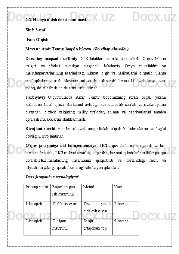 2.2. Hikoya o`tish darsi namunasi.
Sinf: 2-sinf
  Fan: O`qish
Mavzu :   Amir Temur haqida hikoya.   (Bo`riboy Ahmedov)
Darsning   maqsadi:   ta`limiy:   DTS   talablari   asosida   dars   o`tish   .O`quvchilarni
to`g`ri   va   ifodali   o`qishga   o`rgatish.   Markaziy   Osiyo   mutafakkir   va
ma`rifatparvarlarining   asarlaridagi   hikmat,   o`git   va   nasihatlarni   o`rgatib,   ularga
amal qilishni uqtirish; Mavzuni tushunarli qilib yoritib berish. O`quvchilarga odob-
axloq, do`stlashish qoidalarini tushuntirish.
Tarbiyaviy:   O`quvchilarda   Amir   Temur   bobomizning   ibrati   orqali   yaxshi
xislatlarni   hosil   qilish.   Barkamol   avlodga   xos   odoblilik   san`ati   va   madaniyatini
o`rgatish:   o`zbek   xalqining   milliy   urf-odat,   an`ana   va   qadriyatlarini   amalda
qo`llash malakalarini shakllantirish.
Rivojlantiruvchi:   Har   bir   o`quvchining   ifodali   o`qish   ko`nikmalarini   va   lug`at
boyligini rivojlantirish.
O`quv   jarayoniga   oid   kompententsiya:   TK2   o`quv   fanlarini   o`rganish   va   bir-
biridan   farqlash;   TK2   mehnatsevarlik,   to`g`rilik,   hurmat   qilish   kabi   sifatlarga  ega
bo`lish; FK1   matnlarning   mazmunini   qisqartirib   va   darslikdagi   rasm   va
illyustratsiyalarga qarab fikrini og`zaki bayon qila oladi
Dars jarayoni va texnologiyasi
Ishning nomi Bajariladigan
ish mazmuni Metod Vaqt
1-bosqich Tashkiliy qism Tez   javob
didaktik o`yin 2 daqiqa
2-bosqich O`tilgan
mavzunu Zanjir   ,
ortiqchani top 5 daqiqa 