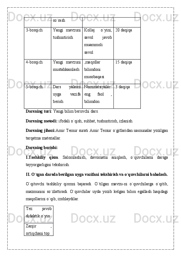 so`rash
3-bosqich Yangi   mavzuni
tushuntirish Kollaj   o`yini,
savol   javob
muammoli
savol 20 daqiqa
4-bosqich Yangi   mavzuni
mustahkamlash ,maqollar
bilimdoni
musobaqasi 15 daqiqa
5-bosqich Dars   yakuni
uyga   vazifa
berish Nominatsiyalar
eng   faol   ,
bilimdon 3 daqiqa
Darsning turi:   Yangi bilim beruvchi dars.
Darsning metodi:   ifodali o`qish, suhbat, tushuntirish, izlanish.
Darsning jihozi: Amir Temur surati Amir Temur o`gitlaridan namunalar yozilgan
tarqatma materiallar.
Darsning borishi:
I.Tashkiliy   qism .   Salomlashish,   davomatni   aniqlash,   o`quvchilarni   darsga
tayyorgarligini tekshirish.
II. O`tgan darsda berilgan uyga vazifani tekshirish va o`quvchilarni baholash.
O`qituvchi   tashkiliy   qismni   bajaradi.   O`tilgan   mavzu-ni   o`quvchilarga   o`qitib,
mazmunini   so`zlattiradi.   O`quvchilar   uyda   yozib   kelgan   bilim   egallash   haqidagi
maqollarini o`qib, izohlaydilar.
Tez   javob
didaktik o`yin
Zanjir   ,
ortiqchani top 