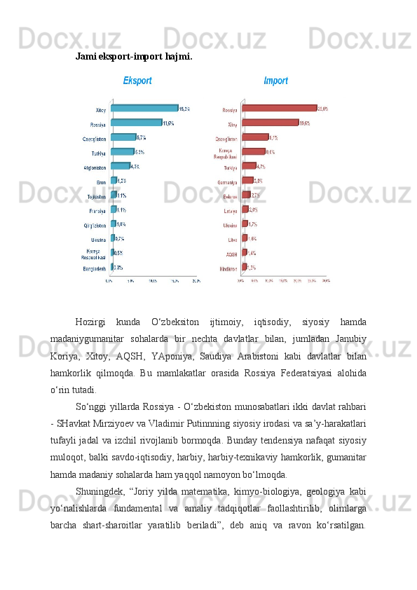 Jami eksport-import   hajmi.
Hozirgi   kunda   O‘zbeksiton   ijtimoiy,   iqtisodiy,   siyosiy   hamda
madaniygumanitar   sohalarda   bir   nechta   davlatlar   bilan,   jumladan   Janubiy
Koriya,   Xitoy,   AQSH,   YAponiya,   Saudiya   Arabistoni   kabi   davlatlar   bilan
hamkorlik   qilmoqda.   Bu   mamlakatlar   orasida   Rossiya   Federatsiyasi   alohida
o‘rin tutadi. 
So‘nggi yillarda Rossiya - O‘zbekiston munosabatlari ikki davlat rahbari
- SHavkat Mirziyoev va Vladimir Putinnning siyosiy irodasi va sa’y-harakatlari
tufayli  jadal  va  izchil  rivojlanib bormoqda. Bunday tendensiya  nafaqat  siyosiy
muloqot, balki savdo-iqtisodiy, harbiy, harbiy-texnikaviy hamkorlik, gumanitar
hamda madaniy sohalarda ham yaqqol namoyon bo‘lmoqda. 
Shuningdek,   “Joriy   yilda   matematika,   kimyo-biologiya,   geologiya   kabi
yo‘nalishlarda   fundamental   va   amaliy   tadqiqotlar   faollashtirilib,   olimlarga
barcha   shart-sharoitlar   yaratilib   beriladi”,   deb   aniq   va   ravon   ko‘rsatilgan.