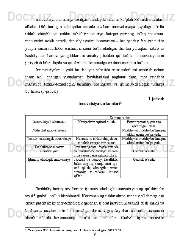 Innovatsiya atamasiga berilgan bunday ta’riflarni ko’plab keltirish mumkin,
albatta.   Olib   borilgan   tadqiqotlar   asosida   biz   ham   innovatsiyaga   quyidagi   ta’rifni
ishlab   chiqdik   va   ushbu   ta’rif   innovatsiya   kategoriyasining   to’liq   mazmun-
mohiyatini   ochib   beradi,   deb   o’ylaymiz:   innovatsiya   –   har   qanday   faoliyat   turida
yuqori  samaradorlikka erishish  mezoni  bo’la oladigan ilm-fan yutuqlari, ixtiro va
kashfiyotlar   hamda   yangiliklarnini   amaliy   jihatdan   qo’llashdir.   Innovatsiyalarni
joriy etish bilan foyda va qo’shimcha daromadga erishish mumkin bo’ladi.
Innovatsiyalar   u   yoki   bu   faoliyat   sohasida   samaradorlikni   oshirish   uchun
inson   aqli   erishgan   yutuqlardan   foydalanishni   anglatar   ekan,   mos   ravishda
mahsulot,   texnik-texnologik,   tashkiliy   boshqaruv   va   ijtimoiy-ekologik   turlarga
bo’linadi (1-jadval)
1-jadval:
Innovatsiya turkumlari 13
Innovatsiya turkumlari Samara turlari
Xarajatlarni iqtisod qilish Bozor tijorati qiymatiga
qo’shilgan hissa
Mahsulot innovatsiyasi - Moddiy va moddiy bo’lmagan
aktivlarning ko’payishi
Texnik-texnologik innovatsiya Mahsulotni ishlab chiqish va
sotishda xarajatlarni tejash Moddiy va moddiy bo’lmagan
aktivlarning ko’payishi
Tashkiliy-boshqaruv
innovatsiyasi Investitsiyadan   foydalanishda
va   moliyaviy   faoliyat   sohala-
rida xarajatlarni iqtisod qilish Gudvill o’sishi
Ijtimoiy-ekologik innovatsiya Jarohat   va   kasbiy   kasalliklar
bilan   bog’liq   xarajatlarni   iqti-
sod   qilish;   ekologik   jarima,
ijtimoiy   to’lovlarni   iqtisod
qilish Gudvill o’sishi
Tashkiliy-boshqaruv   hamda   ijtimoiy   ekologik   innovatsiyaning   qo’shimcha
tavsifi gudvill bo’lib hisoblanadi. Korxonaning ushbu aktivi moddiy o’lchovga ega
emas: patentsiz injener-texnologik qarorlar, tijorat jarayonini tashkil etish shakli va
boshqaruv usullari, bitimlarni amalga oshirishdagi qulay shart-sharoitlar, ishonchli
sherik   sifatida   korxonaning   obro’si   va   boshqalar.   Gudvill   tijorat   sotuvida
13
  Taraxtiyeva G.K.  Innovatsion menejment.  T.: Fan va texnologiya, 2013. B.10.
9 