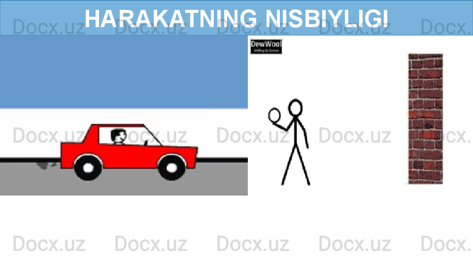 HARAKATNING NISBIYLIGI 