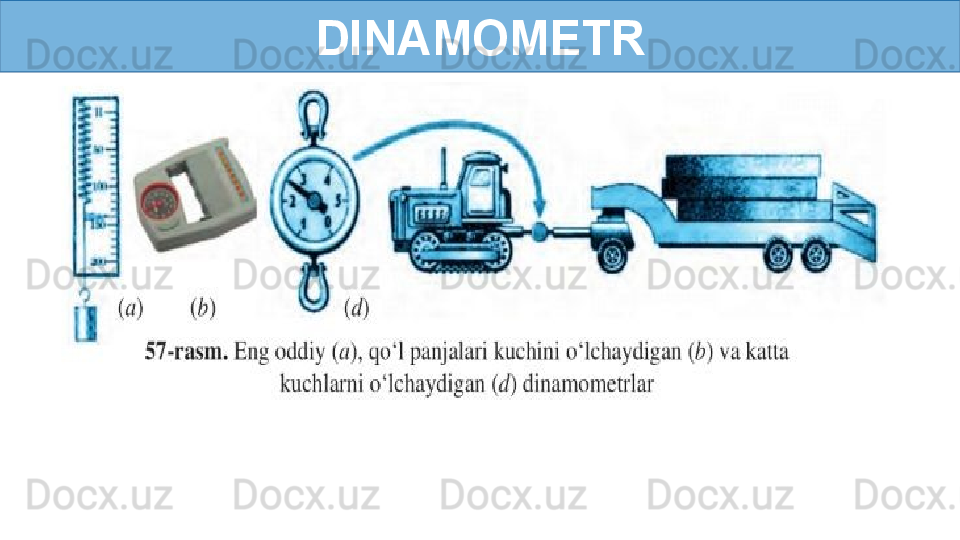 DINAMOMETR 