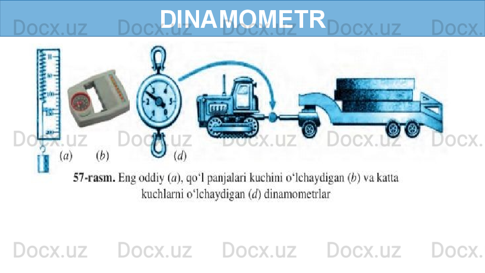 DINAMOMETR