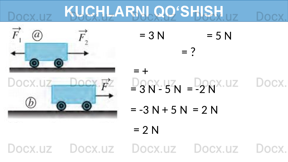 KUCHLARNI QO‘SHISH
= 3 N
= 5 N
= ?
=   +  
=   3 N - 5 N    = -2 N
=   -3 N + 5 N    = 2 N
= 2 N 