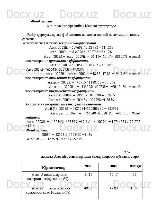 Фонд сиғими . 
Ф.с. = Ав.йил.ўрт.қийм / Мах.сот.туш.тушум 
 
  Ушбу   формулалардан   фойдаланилган   холда   асосий   воситаларни   тахлил
қиламиз. 
 Асосий воситаларнинг   эскириш коэффиценти .  
Ав.э. 2008й. = 607698 / 1188752 = 51.12% 
Ав.э. 2009й. = 836090 / 1602738= 52.17% 
Ав.э.   2008й.+   Ав.э.   2009й.   =   51.12+   52.17=   103.29%   Асосий
воситаларнинг  яроқлилик кэффиценти .  
Ав.я. 2008й. = 581054 / 1188752 = 48.88% 
 Ав.я 2009й=766648/1602738= 47.83% 
Ав.я.   2008й.+   Ав.я.   2009й.   =48.88+47.83   =   96.71%   Асосий
воситаларнинг  янгиланиш коэффиценти . 
 Ав.ян.к. 2008й. = 145915 / 1188752 = 12.3 % 
  Ав.ян.к.   2009й.   =   323008/1602738=   =20.15   %   Асосий
воситаларнинг  чиқиб кетиш коэффиценти . 
 Ав.ч.к.к. 2008й. = 29553 / 1072390 = 2.75 % 
Ав.ч.к.к. 2009й. = 20268 / 1299998 =1.56 % 
Асосий воситаларнинг  йиллик ўртача қиймати .  
 Ав.й.ў.қ. 2008й. = (581054+590808) / 2 = 585931 
  Ав.й.ў.қ   2009й.   =   (766648+636801)/2   =701725   Фонд
қайтими . 
  Ав.с. 2008й. = 11505436 / 585931=19.6 Ав.с. 2009й. = 12746583 / 701725
=18.2 
  Фонд сиғими . 
 Ф 2008й. = 585931/11505436 =5.1% 
 Ф 2009й. = 701725 /12746583 =5.51% 
2.5-
жадвал   Асосий воситаларнинг самарадорлик кўсаткичлари 
 
Кўрсаткичлар  2008  2009  Фарқи 
Асосий воситаларнинг 
эскириш коэффиценти (%) 
  51.12  52.17  1.05 
Асосий   воситаларнинг
яроқлилик  коэффиценти (%) 
  48.88  47.83  -1.05