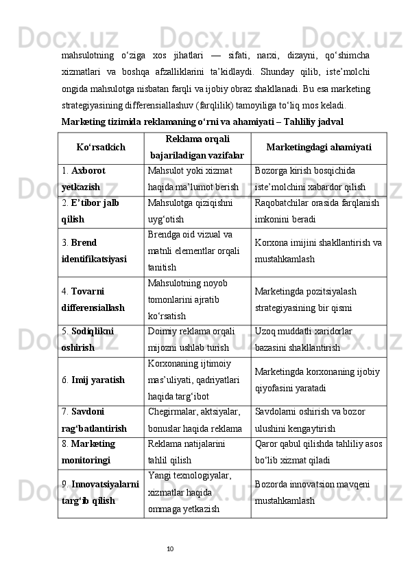 10mahsulotning   o‘ziga   xos   jihatlari   —   sifati,   narxi,   dizayni,   qo‘shimcha
xizmatlari   va   boshqa   afzalliklarini   ta’kidlaydi.   Shunday   qilib,   iste’molchi
ongida mahsulotga nisbatan farqli va ijobiy obraz shakllanadi. Bu esa marketing
strategiyasining differensiallashuv (farqlilik) tamoyiliga to‘liq mos keladi.
Marketing tizimida reklamaning o‘rni va ahamiyati – Tahliliy jadval
Ko‘rsatkich Reklama orqali
bajariladigan vazifalar Marketingdagi ahamiyati
1.  Axborot 
yetkazish Mahsulot yoki xizmat 
haqida ma’lumot berish Bozorga kirish bosqichida 
iste’molchini xabardor qilish
2.  E’tibor jalb 
qilish Mahsulotga qiziqishni 
uyg‘otish Raqobatchilar orasida farqlanish 
imkonini beradi
3.  Brend 
identifikatsiyasi Brendga oid vizual va 
matnli elementlar orqali 
tanitish Korxona imijini shakllantirish va
mustahkamlash
4.  Tovarni 
differensiallash Mahsulotning noyob 
tomonlarini ajratib 
ko‘rsatish Marketingda pozitsiyalash 
strategiyasining bir qismi
5.  Sodiqlikni 
oshirish Doimiy reklama orqali 
mijozni ushlab turish Uzoq muddatli xaridorlar 
bazasini shakllantirish
6.  Imij yaratish Korxonaning ijtimoiy 
mas’uliyati, qadriyatlari 
haqida targ‘ibot Marketingda korxonaning ijobiy 
qiyofasini yaratadi
7.  Savdoni 
rag‘batlantirish Chegirmalar, aktsiyalar, 
bonuslar haqida reklama Savdolarni oshirish va bozor 
ulushini kengaytirish
8.  Marketing 
monitoringi Reklama natijalarini 
tahlil qilish Qaror qabul qilishda tahliliy asos
bo‘lib xizmat qiladi
9.  Innovatsiyalarni
targ‘ib qilish Yangi texnologiyalar, 
xizmatlar haqida 
ommaga yetkazish Bozorda innovatsion mavqeni 
mustahkamlash 