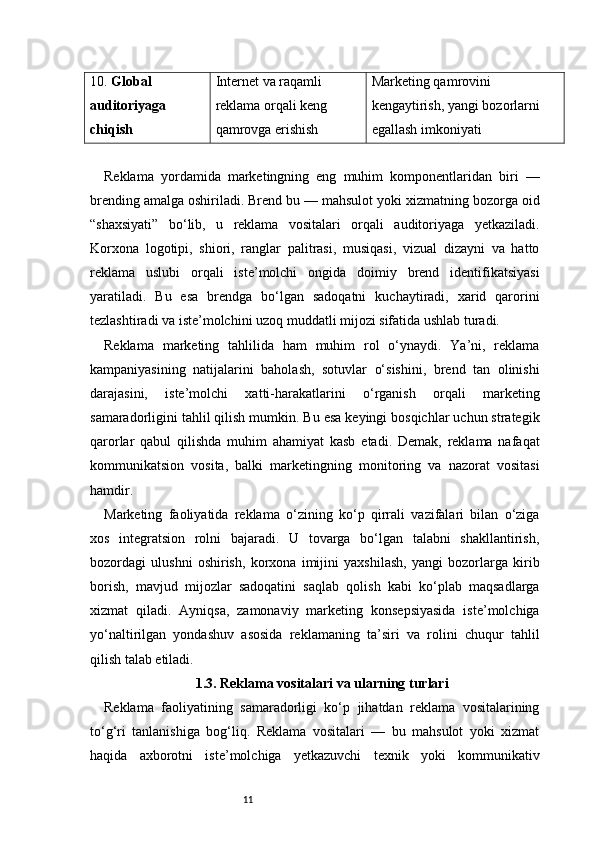 1110.  Global 
auditoriyaga 
chiqish Internet va raqamli 
reklama orqali keng 
qamrovga erishish Marketing qamrovini 
kengaytirish, yangi bozorlarni 
egallash imkoniyati
Reklama   yordamida   marketingning   eng   muhim   komponentlaridan   biri   —
brending amalga oshiriladi. Brend bu — mahsulot yoki xizmatning bozorga oid
“shaxsiyati”   bo‘lib,   u   reklama   vositalari   orqali   auditoriyaga   yetkaziladi.
Korxona   logotipi,   shiori,   ranglar   palitrasi,   musiqasi,   vizual   dizayni   va   hatto
reklama   uslubi   orqali   iste’molchi   ongida   doimiy   brend   identifikatsiyasi
yaratiladi.   Bu   esa   brendga   bo‘lgan   sadoqatni   kuchaytiradi,   xarid   qarorini
tezlashtiradi va iste’molchini uzoq muddatli mijozi sifatida ushlab turadi.
Reklama   marketing   tahlilida   ham   muhim   rol   o‘ynaydi.   Ya’ni,   reklama
kampaniyasining   natijalarini   baholash,   sotuvlar   o‘sishini,   brend   tan   olinishi
darajasini,   iste’molchi   xatti-harakatlarini   o‘rganish   orqali   marketing
samaradorligini tahlil qilish mumkin. Bu esa keyingi bosqichlar uchun strategik
qarorlar   qabul   qilishda   muhim   ahamiyat   kasb   etadi.   Demak,   reklama   nafaqat
kommunikatsion   vosita,   balki   marketingning   monitoring   va   nazorat   vositasi
hamdir.
Marketing   faoliyatida   reklama   o‘zining   ko‘p   qirrali   vazifalari   bilan   o‘ziga
xos   integratsion   rolni   bajaradi.   U   tovarga   bo‘lgan   talabni   shakllantirish,
bozordagi   ulushni   oshirish,   korxona   imijini   yaxshilash,   yangi   bozorlarga   kirib
borish,   mavjud   mijozlar   sadoqatini   saqlab   qolish   kabi   ko‘plab   maqsadlarga
xizmat   qiladi.   Ayniqsa,   zamonaviy   marketing   konsepsiyasida   iste’molchiga
yo‘naltirilgan   yondashuv   asosida   reklamaning   ta’siri   va   rolini   chuqur   tahlil
qilish talab etiladi.
1.3. Reklama vositalari va ularning turlari
Reklama   faoliyatining   samaradorligi   ko‘p   jihatdan   reklama   vositalarining
to‘g‘ri   tanlanishiga   bog‘liq.   Reklama   vositalari   —   bu   mahsulot   yoki   xizmat
haqida   axborotni   iste’molchiga   yetkazuvchi   texnik   yoki   kommunikativ 