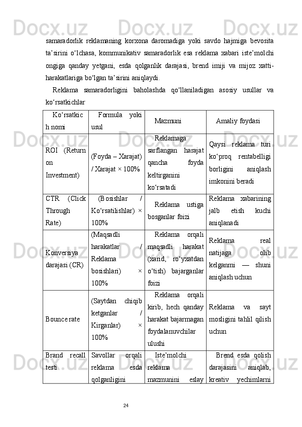24samaradorlik   reklamaning   korxona   daromadiga   yoki   savdo   hajmiga   bevosita
ta’sirini   o‘lchasa,   kommunikativ   samaradorlik   esa   reklama   xabari   iste’molchi
ongiga   qanday   yetgani,   esda   qolganlik   darajasi,   brend   imiji   va   mijoz   xatti-
harakatlariga bo‘lgan ta’sirini aniqlaydi.
Reklama   samaradorligini   baholashda   qo‘llaniladigan   asosiy   usullar   va
ko‘rsatkichlar
Ko‘rsatkic
h nomi Formula   yoki
usul Mazmuni Amaliy foydasi
ROI   (Return
on
Investment) (Foyda – Xarajat)
/ Xarajat × 100% Reklamaga
sarflangan   harajat
qancha   foyda
keltirganini
ko‘rsatadi Qaysi   reklama   turi
ko‘proq   rentabelligi
borligini   aniqlash
imkonini beradi
CTR   (Click
Through
Rate) (Bosishlar   /
Ko‘rsatilishlar)   ×
100% Reklama   ustiga
bosganlar foizi Reklama   xabarining
jalb   etish   kuchi
aniqlanadi
Konversiya
darajasi (CR) (Maqsadli
harakatlar   /
Reklama
bosishlari)   ×
100% Reklama   orqali
maqsadli   harakat
(xarid,   ro‘yxatdan
o‘tish)   bajarganlar
foizi Reklama   real
natijaga   olib
kelganmi   —   shuni
aniqlash uchun
Bounce rate (Saytdan   chiqib
ketganlar   /
Kirganlar)   ×
100% Reklama   orqali
kirib,   hech   qanday
harakat bajarmagan
foydalanuvchilar
ulushi Reklama   va   sayt
mosligini tahlil qilish
uchun
Brand   recall
testi Savollar   orqali
reklama   esda
qolganligini Iste’molchi
reklama
mazmunini   eslay Brend   esda   qolish
darajasini   aniqlab,
kreativ   yechimlarni 