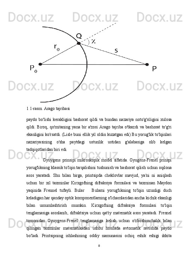  
1.1-rasm. Arago tajribasi
paydo  bo'lishi   kerakligini   bashorat   qildi   va  bundan   nazariya   noto'g'riligini   xulosa
qildi.   Biroq,   qo'mitaning   yana   bir   a'zosi   Arago   tajriba   o'tkazdi   va   bashorat   to'g'ri
ekanligini ko'rsatdi. (Lisle buni ellik yil oldin kuzatgan edi) Bu yorug'lik to'lqinlari
nazariyasining   o'sha   paytdagi   ustunlik   ustidan   g'alabasiga   olib   kelgan
tadqiqotlaridan biri edi. 
                  Gyuygens   prinsipi   mikroskopik   model   sifatida.   Gyugens-Frenel   prinspi
yorug'likning klassik to'lqin tarqalishini tushunish va bashorat qilish uchun oqilona
asos   yaratadi.   Shu   bilan   birga,   printsipda   cheklovlar   mavjud,   ya'ni   ni   aniqlash
uchun   bir   xil   taxminlar   Kirxgofning   difraksiya   formulasi   va   taxminan   Maydon
yaqinida   Frennel   tufayli.   Bular       Bularni   yorug'likning   to'lqin   uzunligi   duch
keladigan har qanday optik komponentlarning o'lchamlaridan ancha kichik ekanligi
bilan   umumlashtirish   mumkin.   Kirxgofning   difraksiya   formulasi   to'lqin
tenglamasiga   asoslanib,   difraktsiya   uchun   qat'iy  matematik   asos   yaratadi.   Fresnel
tomonidan   Gyuygens-Frenel   tenglamasiga   kelish   uchun   o'zboshimchalik   bilan
qilingan   taxminlar   matematikadan   ushbu   hosilada   avtomatik   ravishda   paydo
bo'ladi.   Printsipning   ishlashining   oddiy   namunasini   ochiq   eshik   eshigi   ikkita
8 