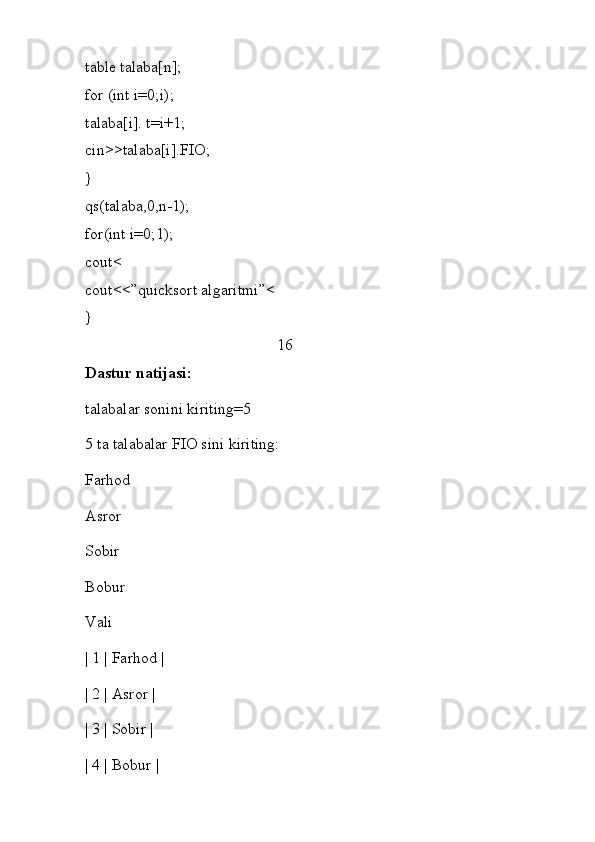 table talaba[n];
for (int i=0;i);                                            
talaba[i]. t=i+1;
cin>>talaba[i].FIO;
}
qs(talaba,0,n-1);
for(int i=0;1);
cout<
cout<<”quicksort algaritmi”<
}
                                                16
Dastur natijasi:
talabalar sonini kiriting=5
5 ta talabalar FIO sini kiriting:
Farhod
Asror
Sobir 
Bobur
Vali
| 1 | Farhod |
| 2 | Asror | 
| 3 | Sobir |
| 4 | Bobur | 