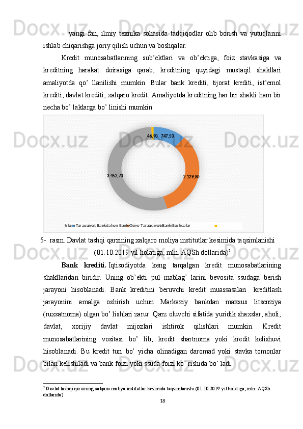    yangi   fan,   ilmiy   texnika   sohasida   tadqiqodlar   olib   borish   va   yutuqlarini
ishlab chiqarishga joriy qilish uchun va boshqalar.
Kredit   munosabatlarining   sub’ektlari   va   ob’ektiga,   foiz   stavkasiga   va
kreditning   harakat   doirasiga   qarab,   kreditning   quyidagi   mustaqil   shakllari
amaliyotda   qo’   llanilishi   mumkin.   Bular   bank   krediti,   tijorat   krediti,   ist’emol
krediti, davlat krediti, xalqaro kredit. Amaliyotda kreditning har bir shakli ham bir
necha bo’ laklarga bo’ linishi mumkin.
5- rasm.   Davlat   tashqi   qarzining   xalqaro   moliya   institutlar   kesimida   taqsimlanishi
(01.10.2019   yil   holatiga,   mln.   AQSh   dollarida) 2
Bank   krediti.   Iqtisodiyotda   keng   tarqalgan   kredit   munosabatlarining
shakllaridan   biridir.   Uning   ob’ekti   pul   mablag’   larini   bevosita   ssudaga   berish
jarayoni   hisoblanadi.   Bank   kreditini   beruvchi   kredit   muassasalari     kreditlash
jarayonini   amalga   oshirish   uchun   Markaziy   bankdan   maxsus   litsenziya
(ruxsatnoma) olgan bo’ lishlari zarur. Qarz oluvchi sifatida yuridik shaxslar, aholi,
davlat,   xorijiy   davlat   mijozlari   ishtirok   qilishlari   mumkin.   Kredit
munosabatlarining   vositasi   bo’   lib,   kredit   shartnoma   yoki   kredit   kelishuvi
hisoblanadi.   Bu   kredit   turi   bo’   yicha   olinadigan   daromad   yoki   stavka   tomonlar
bilan kelishiladi va bank foizi yoki ssuda foizi ko’ rishida bo’ ladi.
2
  Davlat   tashqi   qarzining   xalqaro   moliya   institutlar   kesimida   taqsimlanishi   (01.10.2019   yil   holatiga,   mln.   AQSh  
dollarida)
1846,90   747,50
3 452,70
2 129,80
Islom Taraqqiyot   BankiJahon BankiOsiyo   Taraqqiyot BankiBoshqalar