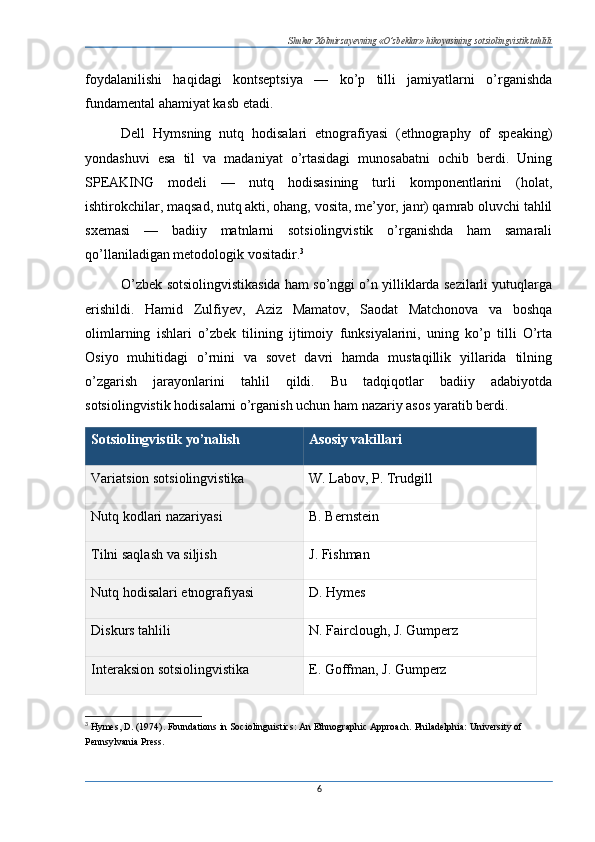 Shukur Xolmirzayevning «O’zbeklar» hikoyasining sotsiolingvistik tahlili
foydalanilishi   haqidagi   kontseptsiya   —   ko’p   tilli   jamiyatlarni   o’rganishda
fundamental ahamiyat kasb etadi.
Dell   Hymsning   nutq   hodisalari   etnografiyasi   (ethnography   of   speaking)
yondashuvi   esa   til   va   madaniyat   o’rtasidagi   munosabatni   ochib   berdi.   Uning
SPEAKING   modeli   —   nutq   hodisasining   turli   komponentlarini   (holat,
ishtirokchilar, maqsad, nutq akti, ohang, vosita, me’yor, janr) qamrab oluvchi tahlil
sxemasi   —   badiiy   matnlarni   sotsiolingvistik   o’rganishda   ham   samarali
qo’llaniladigan metodologik vositadir. 3
O’zbek sotsiolingvistikasida ham so’nggi o’n yilliklarda sezilarli yutuqlarga
erishildi.   Hamid   Zulfiyev,   Aziz   Mamatov,   Saodat   Matchonova   va   boshqa
olimlarning   ishlari   o’zbek   tilining   ijtimoiy   funksiyalarini,   uning   ko’p   tilli   O’rta
Osiyo   muhitidagi   o’rnini   va   sovet   davri   hamda   mustaqillik   yillarida   tilning
o’zgarish   jarayonlarini   tahlil   qildi.   Bu   tadqiqotlar   badiiy   adabiyotda
sotsiolingvistik hodisalarni o’rganish uchun ham nazariy asos yaratib berdi.
Sotsiolingvistik yo’nalish Asosiy vakillari
Variatsion sotsiolingvistika W. Labov, P. Trudgill
Nutq kodlari nazariyasi B. Bernstein
Tilni saqlash va siljish J. Fishman
Nutq hodisalari etnografiyasi D. Hymes
Diskurs tahlili N. Fairclough, J. Gumperz
Interaksion sotsiolingvistika E. Goffman, J. Gumperz
3
  Hymes, D. (1974). Foundations in Sociolinguistics: An Ethnographic Approach.  Philadelphia: University of 
Pennsylvania Press.
6 
