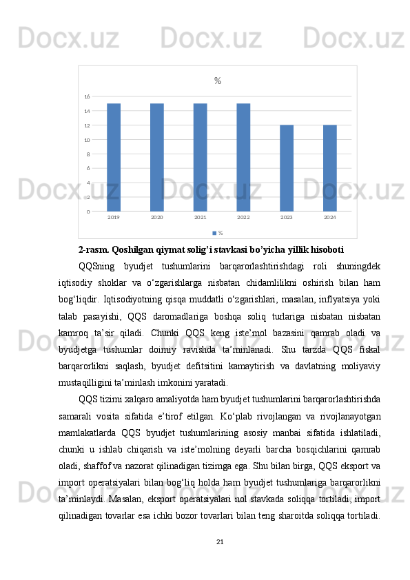 2019 2020 2021 2022 2023 20240246810121416 %
%
2-rasm. Qoshilgan qiymat solig’i stavkasi bo’yicha yillik hisoboti
QQSning   byudjet   tushumlarini   barqarorlashtirishdagi   roli   shuningdek
iqtisodiy   shoklar   va   o‘zgarishlarga   nisbatan   chidamlilikni   oshirish   bilan   ham
bog‘liqdir.   Iqtisodiyotning   qisqa   muddatli   o‘zgarishlari,   masalan,   inflyatsiya   yoki
talab   pasayishi,   QQS   daromadlariga   boshqa   soliq   turlariga   nisbatan   nisbatan
kamroq   ta’sir   qiladi.   Chunki   QQS   keng   iste’mol   bazasini   qamrab   oladi   va
byudjetga   tushumlar   doimiy   ravishda   ta’minlanadi.   Shu   tarzda   QQS   fiskal
barqarorlikni   saqlash,   byudjet   defitsitini   kamaytirish   va   davlatning   moliyaviy
mustaqilligini ta’minlash imkonini yaratadi.
QQS tizimi xalqaro amaliyotda ham byudjet tushumlarini barqarorlashtirishda
samarali   vosita   sifatida   e’tirof   etilgan.   Ko‘plab   rivojlangan   va   rivojlanayotgan
mamlakatlarda   QQS   byudjet   tushumlarining   asosiy   manbai   sifatida   ishlatiladi,
chunki   u   ishlab   chiqarish   va   iste’molning   deyarli   barcha   bosqichlarini   qamrab
oladi, shaffof va nazorat qilinadigan tizimga ega. Shu bilan birga, QQS eksport va
import   operatsiyalari   bilan   bog‘liq   holda   ham   byudjet   tushumlariga   barqarorlikni
ta’minlaydi. Masalan,  eksport operatsiyalari  nol stavkada  soliqqa tortiladi, import
qilinadigan tovarlar esa ichki bozor tovarlari bilan teng sharoitda soliqqa tortiladi.
21 