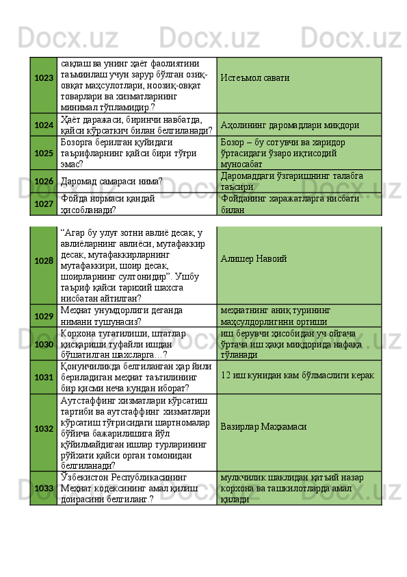 1023 сақлаш ва унинг ҳаёт фаолиятини 
таъминлаш   учун   зарур   бўлган   озиқ-
овқат маҳсулотлари, ноозиқ-овқат
товарлари   ва   хизматларнинг 
минимал тўпламидир.? Истеъмол   савати
1024 Ҳаёт даражаси, биринчи навбатда, 
қайси   кўрсаткич   билан   белгиланади? Аҳолининг   даромадлари   миқдори
1025 Бозорга берилган қуйидаги 
таърифларнинг   қайси   бири   тўғри 
эмас? Бозор   –   бу   сотувчи   ва   харидор 
ўртасидаги ўзаро иқтисодий 
муносабат
1026
Даромад   самараси   нима? Даромаддаги   ўзгаришнинг   талабга 
таъсири
1027 Фойда   нормаси   қандай 
ҳисобланади? Фойданинг   харажатларга   нисбати 
билан
1028 “Агар бу улуғ зотни авлиё десак, у 
авлиёларнинг   авлиёси,   мутафаккир 
десак, мутафаккирларнинг 
мутафаккири, шоир десак, 
шоирларнинг султонидир”. Ушбу
таъриф   қайси   тарихий   шахсга 
нисбатан айтилган? Алишер   Навоий
1029 Меҳнат   унумдорлиги   деганда 
нимани тушунасиз? меҳнатнинг   аниқ   турининг 
маҳсулдорлигини ортиши
1030 Корхона   тугатилиши,   штатлар 
қисқариши туфайли ишдан
бўшатилган   шахсларга…? иш берувчи ҳисобидан уч ойгача 
ўртача   иш   ҳақи   миқдорида   нафақа
тўланади
1031 Қонунчиликда   белгиланган   ҳар   йили
бериладиган   меҳнат   таътилининг 
бир қисми неча кундан иборат? 12   иш   кунидан   кам   бўлмаслиги   керак
1032 Аутстаффинг хизматлари кўрсатиш 
тартиби   ва   аутстаффинг   хизматлари 
кўрсатиш тўғрисидаги шартномалар 
бўйича бажарилишига йўл 
қўйилмайдиган ишлар турларининг 
рўйхати қайси орган томонидан
белгиланади? Вазирлар   Маҳкамаси
1033 Ўзбекистон Республикасининг 
Меҳнат   кодексининг   амал   қилиш 
доирасини белгиланг.? мулкчилик   шаклидан   қатъий   назар 
корхона ва ташкилотларда амал 
қилади 