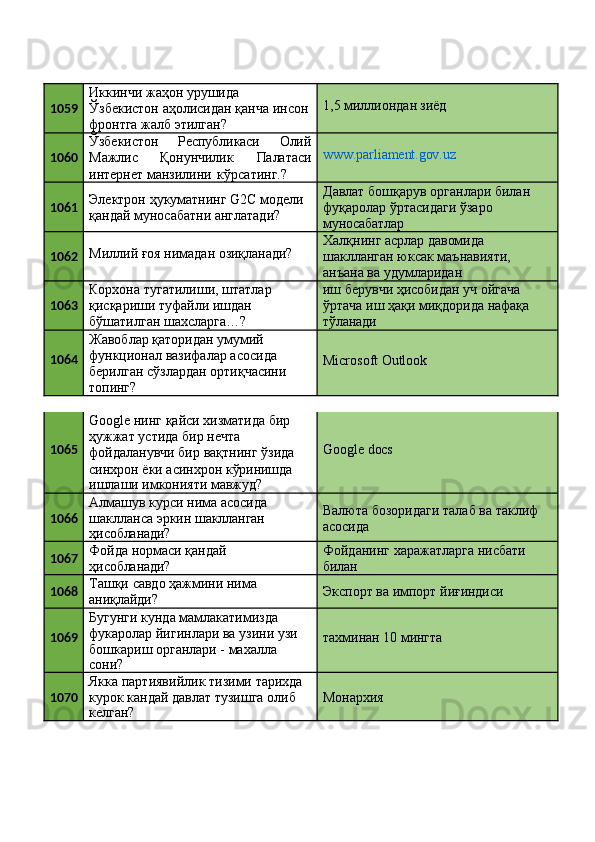 1059 Иккинчи жаҳон урушида 
Ўзбекистон   аҳолисидан   қанча   инсон
фронтга жалб этилган? 1,5   миллиондан  зиёд
1060 Ўзбекистон Республикаси Олий
Мажлис Қонунчилик Палатаси
интернет манзилини   кўрсатинг.? www.parliament.gov.uz
1061 Электрон   ҳукуматнинг   G2С   модели 
қандай муносабатни англатади? Давлат   бошқарув   органлари   билан 
фуқаролар ўртасидаги ўзаро 
муносабатлар
1062 Миллий   ғоя   нимадан   озиқланади? Халқнинг   асрлар   давомида
шаклланган   юксак   маънавияти, 
анъана ва удумларидан
1063 Корхона   тугатилиши,   штатлар 
қисқариши туфайли ишдан 
бўшатилган шахсларга…? иш берувчи ҳисобидан уч ойгача 
ўртача   иш   ҳақи   миқдорида   нафақа 
тўланади
1064 Жавоблар қаторидан умумий 
функционал вазифалар асосида 
берилган   сўзлардан   ортиқчасини 
топинг? Microsoft   Outlook
1065 Google нинг қайси хизматида бир 
ҳужжат устида бир нечта 
фойдаланувчи   бир   вақтнинг   ўзида 
синхрон   ёки   асинхрон   кўринишда
ишлаши   имконияти   мавжуд? Google   docs
1066 Алмашув   курси   нима   асосида 
шаклланса   эркин   шаклланган
ҳисобланади? Валюта   бозоридаги   талаб   ва   таклиф 
асосида
1067 Фойда   нормаси   қандай 
ҳисобланади? Фойданинг   харажатларга   нисбати 
билан
1068 Tашқи   савдо   ҳажмини   нима 
аниқлайди? Экспорт   ва   импорт   йиғиндиси
1069 Бугунги кунда мамлакатимизда 
фукаролар   йигинлари   ва   узини   узи 
бошкариш органлари - махалла
сони? тахминан   10   мингта
1070 Якка   партиявийлик   тизими   тарихда 
курок кандай давлат тузишга олиб
келган? Монархия 