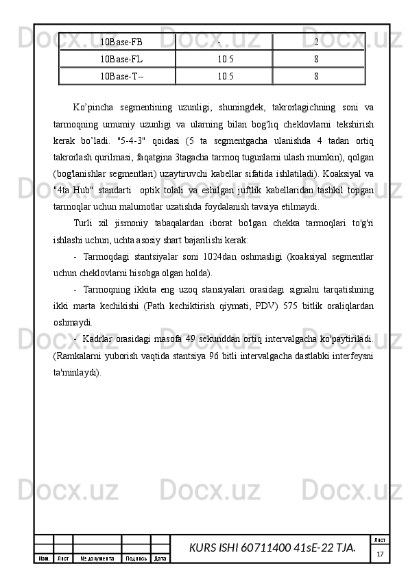 Изм. Лист №  документа Подпись Дата Лист
17KURS ISHI 60711400 41sE-22 TJA.10Base-FB - 2
10Base-FL 10.5 8
10Base-T-- 10.5 8
Ko’pincha   segmentining   uzunligi,   shuningdek,   takrorlagichning   soni   va
tarmoqning   umumiy   uzunligi   va   ularning   bilan   bog'liq   cheklovlarni   tekshirish
kerak   bo’ladi.   "5-4-3"   qoidasi   (5   ta   segmentgacha   ulanishda   4   tadan   ortiq
takrorlash qurilmasi, faqatgina 3tagacha tarmoq tugunlarni ulash mumkin), qolgan
(bog'lanishlar segmentlari) uzaytiruvchi kabellar sifatida ishlatiladi). Koaksiyal va
"4ta   Hub"   standarti     optik   tolali   va   eshilgan   juftlik   kabellaridan   tashkil   topgan
tarmoqlar uchun malumotlar uzatishda foydalanish tavsiya etilmaydi. 
Turli   xil   jismoniy   tabaqalardan   iborat   bo'lgan   chekka   tarmoqlari   to'g'ri
ishlashi uchun, uchta asosiy shart bajarilishi kerak:
- Tarmoqdagi   stantsiyalar   soni   1024dan   oshmasligi   (koaksiyal   segmentlar
uchun cheklovlarni hisobga olgan holda).
- Tarmoqning   ikkita   eng   uzoq   stansiyalari   orasidagi   signalni   tarqatishning
ikki   marta   kechikishi   (Path   kechiktirish   qiymati,   PDV)   575   bitlik   oraliqlardan
oshmaydi.
- Kadrlar   orasidagi   masofa   49   sekunddan   ortiq   intervalgacha   ko'paytiriladi.
(Ramkalarni yuborish vaqtida stantsiya 96 bitli intervalgacha dastlabki interfeysni
ta'minlaydi).