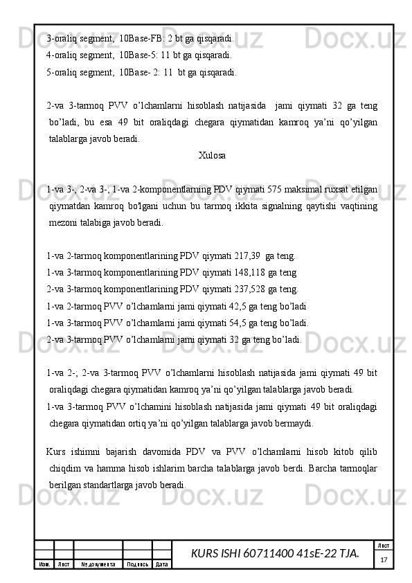 Изм. Лист №  документа Подпись Дата Лист
17KURS ISHI 60711400 41sE-22 TJA.3-oraliq segment,  10Base-FB: 2 bt ga qisqaradi.
4-oraliq segment,  10Base-5: 11 bt ga qisqaradi.
5-oraliq segment,  10Base- 2: 11  bt ga qisqaradi.
2-va   3-tarmoq   PVV   o’lchamlarni   hisoblash   natijasida     jami   qiymati   32   ga   teng
bo’ladi,   bu   esa   49   bit   oraliqdagi   chegara   qiymatidan   kamroq   ya’ni   qo’yilgan
talablarga javob beradi.
Xulosa
1-va 3-; 2-va 3-; 1-va 2-komponentlarning PDV qiymati 575 maksimal ruxsat etilgan
qiymatdan   kamroq   bo'lgani   uchun   bu   tarmoq   ikkita   signalning   qaytishi   vaqtining
mezoni talabiga javob beradi.
1-va 2-tarmoq komponentlarining PDV qiymati 217,39  ga teng.
1-va 3-tarmoq komponentlarining PDV qiymati 148,118 ga teng
2-va 3-tarmoq komponentlarining PDV qiymati 237,528 ga teng.
1-va 2-tarmoq PVV o’lchamlarni jami qiymati 42,5 ga teng bo’ladi
1-va 3-tarmoq PVV o’lchamlarni jami qiymati 54,5 ga teng bo’ladi.
2-va 3-tarmoq PVV o’lchamlarni jami qiymati 32 ga teng bo’ladi.
1-va   2-;   2-va   3-tarmoq   PVV   o’lchamlarni   hisoblash   natijasida   jami   qiymati   49   bit
oraliqdagi chegara qiymatidan kamroq ya’ni qo’yilgan talablarga javob beradi.
1-va   3-tarmoq   PVV   o’lchamini   hisoblash   natijasida   jami   qiymati   49   bit   oraliqdagi
chegara qiymatidan ortiq ya’ni qo’yilgan talablarga javob bermaydi.
 
Kurs   ishimni   bajarish   davomida   PDV   va   PVV   o’lchamlarni   hisob   kitob   qilib
chiqdim va hamma hisob ishlarim  barcha talablarga javob berdi. Barcha tarmoqlar
berilgan standartlarga javob beradi. 