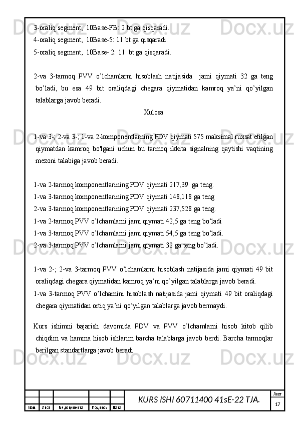 Изм. Лист №  документа Подпись Дата Лист
17KURS ISHI 60711400 41sE-22 TJA.3-oraliq segment,  10Base-FB: 2 bt ga qisqaradi.
4-oraliq segment,  10Base-5: 11 bt ga qisqaradi.
5-oraliq segment,  10Base- 2: 11  bt ga qisqaradi.
2-va   3-tarmoq   PVV   o’lchamlarni   hisoblash   natijasida     jami   qiymati   32   ga   teng
bo’ladi,   bu   esa   49   bit   oraliqdagi   chegara   qiymatidan   kamroq   ya’ni   qo’yilgan
talablarga javob beradi.
Xulosa
1-va 3-; 2-va 3-; 1-va 2-komponentlarning PDV qiymati 575 maksimal ruxsat etilgan
qiymatdan   kamroq   bo'lgani   uchun   bu   tarmoq   ikkita   signalning   qaytishi   vaqtining
mezoni talabiga javob beradi.
1-va 2-tarmoq komponentlarining PDV qiymati 217,39  ga teng.
1-va 3-tarmoq komponentlarining PDV qiymati 148,118 ga teng
2-va 3-tarmoq komponentlarining PDV qiymati 237,528 ga teng.
1-va 2-tarmoq PVV o’lchamlarni jami qiymati 42,5 ga teng bo’ladi
1-va 3-tarmoq PVV o’lchamlarni jami qiymati 54,5 ga teng bo’ladi.
2-va 3-tarmoq PVV o’lchamlarni jami qiymati 32 ga teng bo’ladi.
1-va   2-;   2-va   3-tarmoq   PVV   o’lchamlarni   hisoblash   natijasida   jami   qiymati   49   bit
oraliqdagi chegara qiymatidan kamroq ya’ni qo’yilgan talablarga javob beradi.
1-va   3-tarmoq   PVV   o’lchamini   hisoblash   natijasida   jami   qiymati   49   bit   oraliqdagi
chegara qiymatidan ortiq ya’ni qo’yilgan talablarga javob bermaydi.
 
Kurs   ishimni   bajarish   davomida   PDV   va   PVV   o’lchamlarni   hisob   kitob   qilib
chiqdim va hamma hisob ishlarim  barcha talablarga javob berdi. Barcha tarmoqlar
berilgan standartlarga javob beradi.