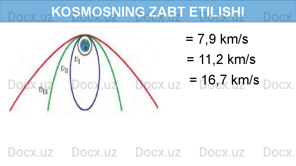 KOSMOSNING ZABT ETILISHI
  = 7,9 km/s
  = 11,2 km/s
  = 16,7 km/s 