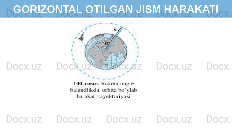 GORIZONTAL OTILGAN JISM HARAKATI 