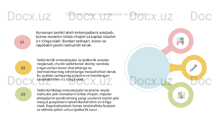 Tadbirk orlik dagi innov at s iy alar v a ij odk o rlik
Korxonani tashkil etish imkoniyatlarni aniqlash, 
biznes modelini ishlab chiqish va kapital izlashni 
o'z ichiga oladi. Bundan tashqari, bozor va 
raqobatni yaxshi tushunish kerak.01
Tadbirkorlik innovatsiyalar va ijodkorlik asosida 
rivojlanadi, chunki tadbirkorlar doimiy ravishda 
o'zgaruvchan bozor sharoitlariga va 
iste'molchilarning xohishlariga moslashishlari kerak. 
Bu qutidan tashqarida o'ylashni va hisoblangan 
tavakkalchilikni o'z ichiga oladi.02
Tadbirkorlikdagi innovatsiyalar ko'pincha noyob 
mahsulot yoki xizmatlarni ishlab chiqish, mijozlar 
ehtiyojlarini qondirishning yangi usullarini topish yoki 
mavjud jarayonlarni takomillashtirishni o'z ichiga 
oladi. Raqobatbardosh biznes landshaftida farqlash 
va oldinda qolish uchun ijodkorlik zarur.03   