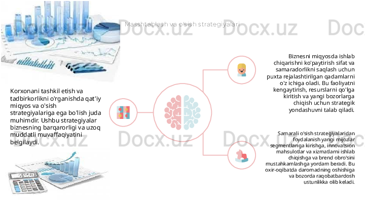 Mas s htablas h v a o's is h s t rategiy alari
Korxonani tashkil etish va 
tadbirkorlikni o'rganishda qat'iy 
miqyos va o'sish 
strategiyalariga ega bo'lish juda 
muhimdir. Ushbu strategiyalar 
biznesning barqarorligi va uzoq 
muddatli muvaffaqiyatini 
belgilaydi. Biznesni miqyosda ishlab 
chiqarishni ko'paytirish sifat va 
samaradorlikni saqlash uchun 
puxta rejalashtirilgan qadamlarni 
o'z ichiga oladi. Bu faoliyatni 
kengaytirish, resurslarni qo'lga 
kiritish va yangi bozorlarga 
chiqish uchun strategik 
yondashuvni talab qiladi.
Samarali o'sish strategiyalaridan 
foydalanish yangi mijozlar 
segmentlariga kirishga, innovatsion 
mahsulotlar va xizmatlarni ishlab 
chiqishga va brend obro'sini 
mustahkamlashga yordam beradi. Bu 
oxir-oqibatda daromadning oshishiga 
va bozorda raqobatbardosh 
ustunlikka olib keladi.       